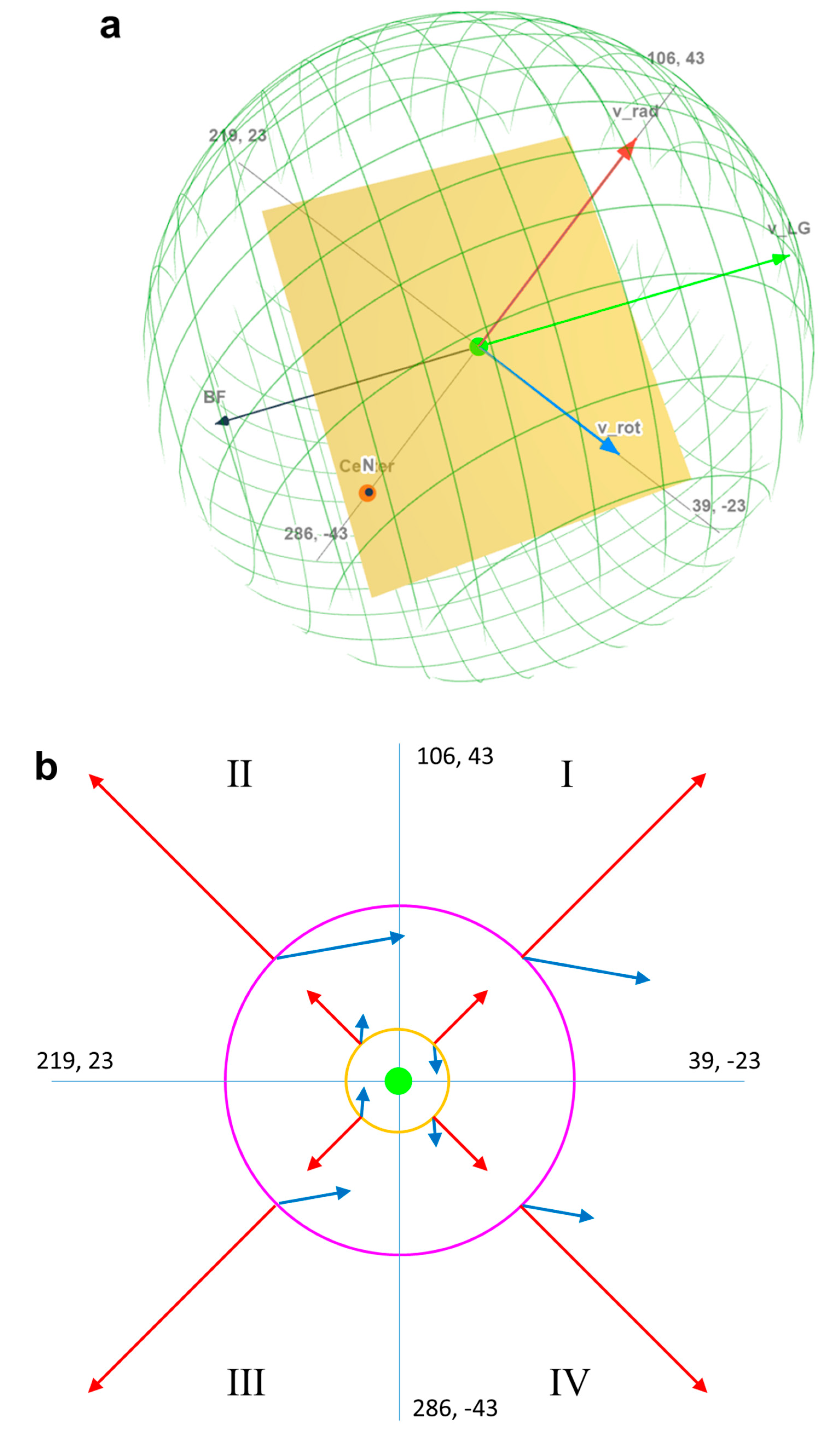 Preprints 66903 g008a
