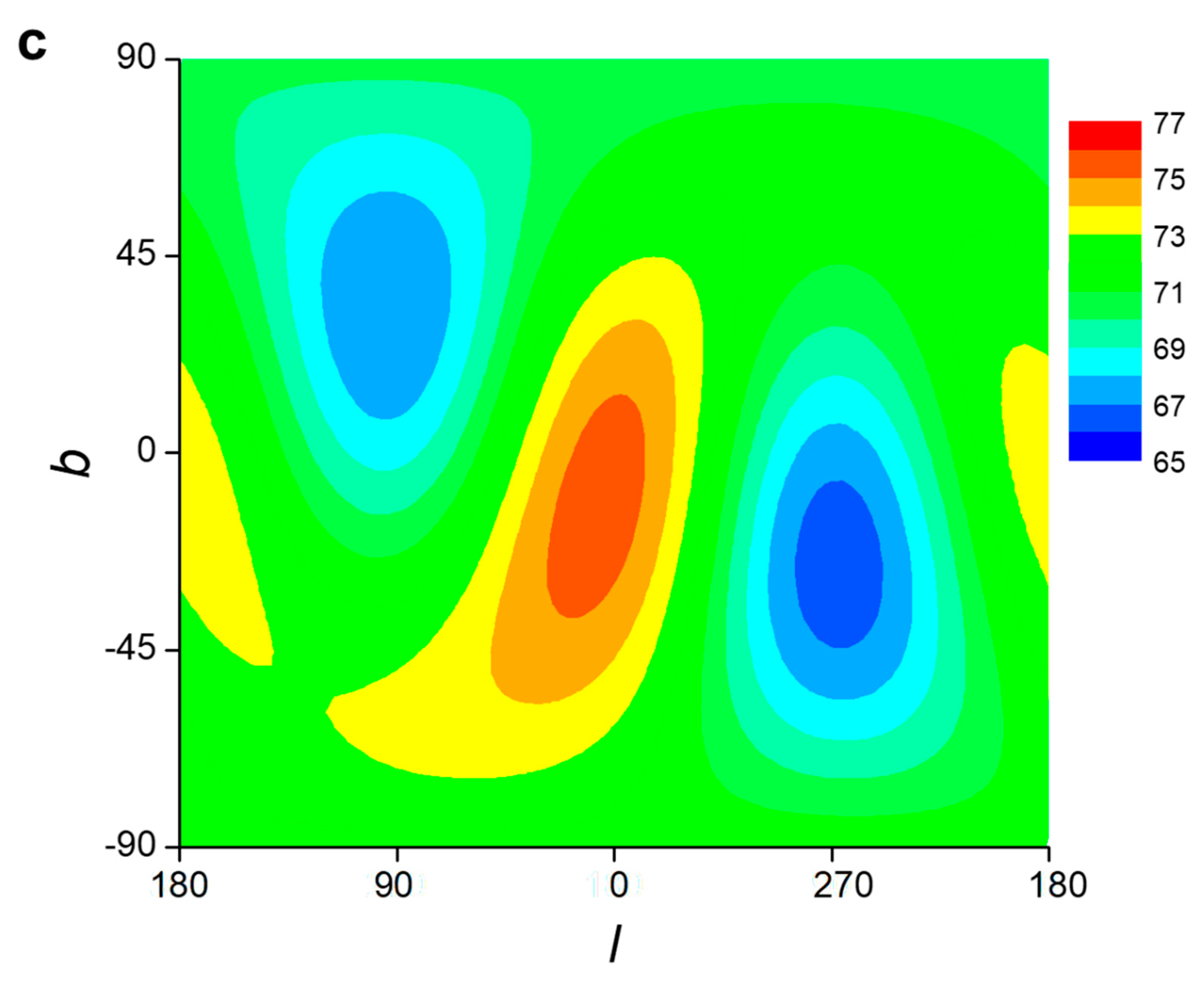 Preprints 66903 g008b