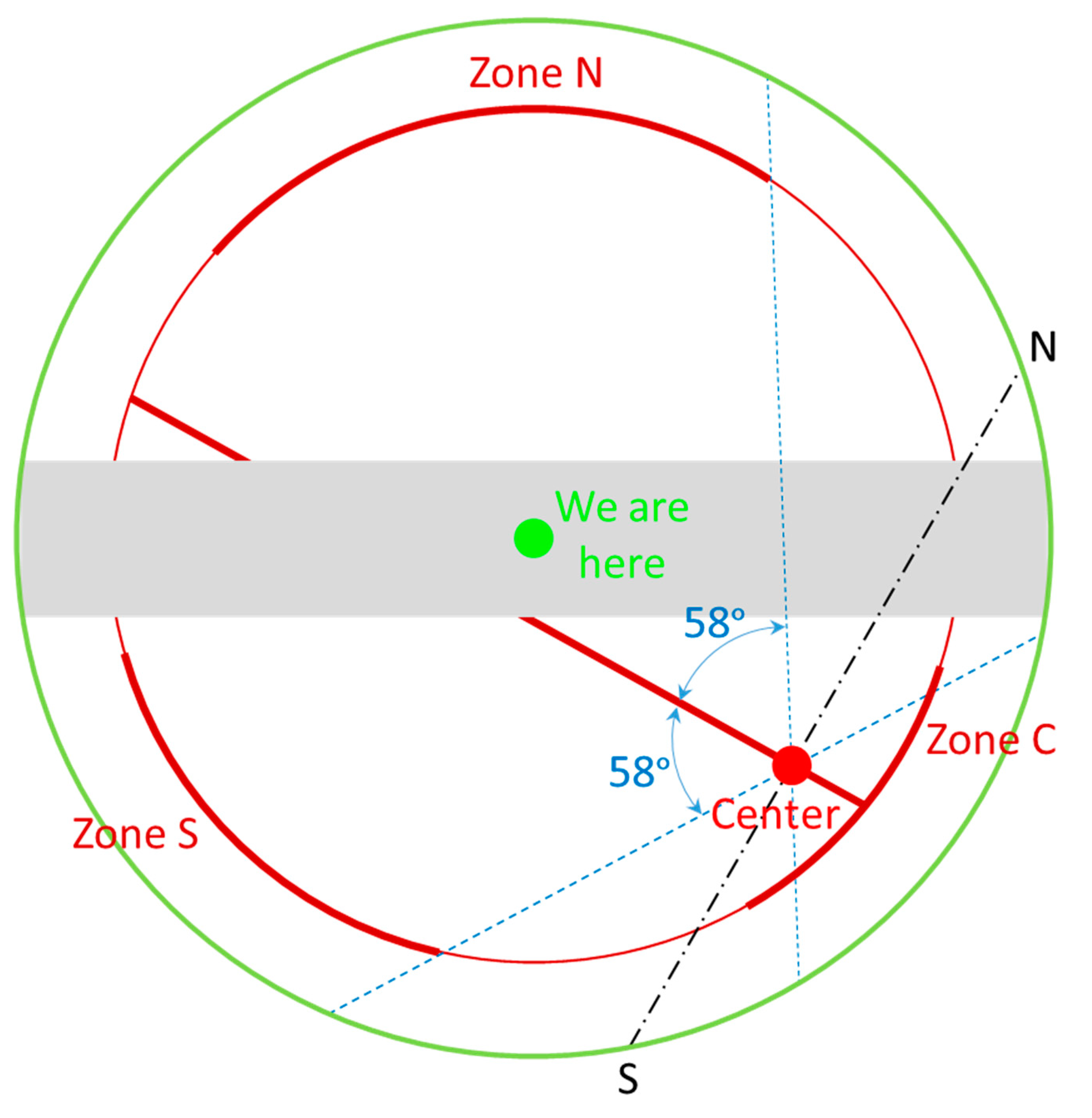 Preprints 66903 g009