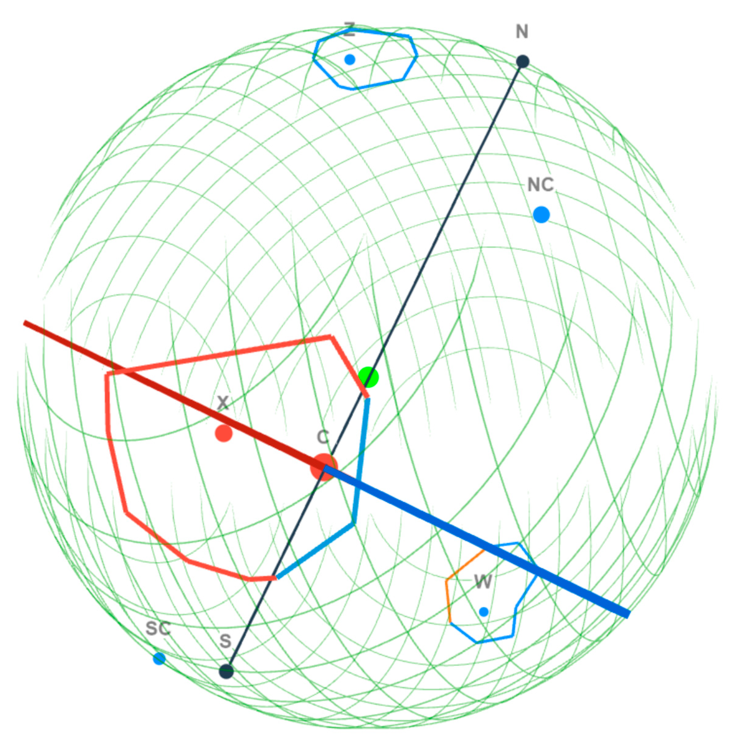Preprints 66903 g010