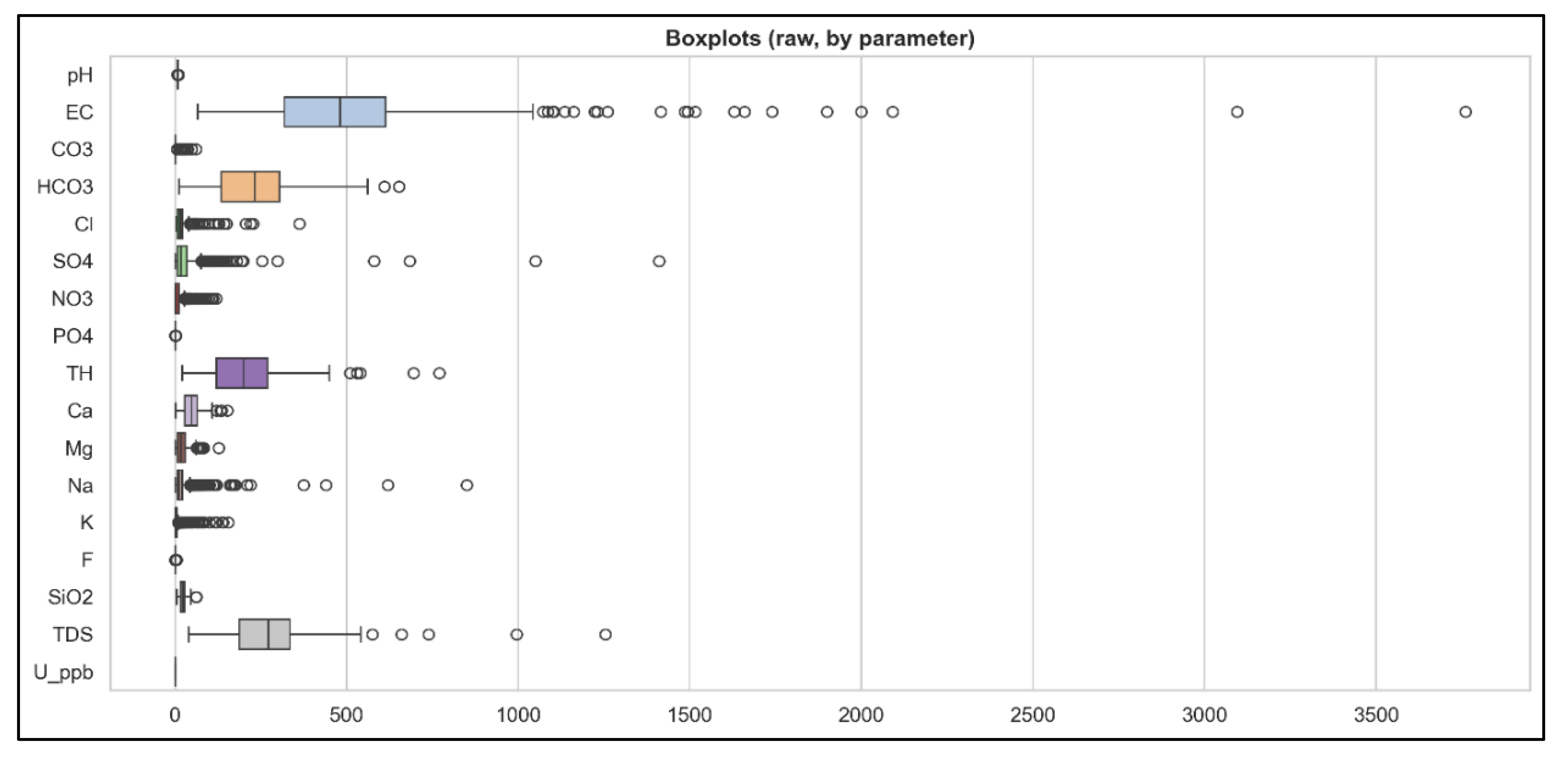 Preprints 215188 g012 Preprints 215188 g012