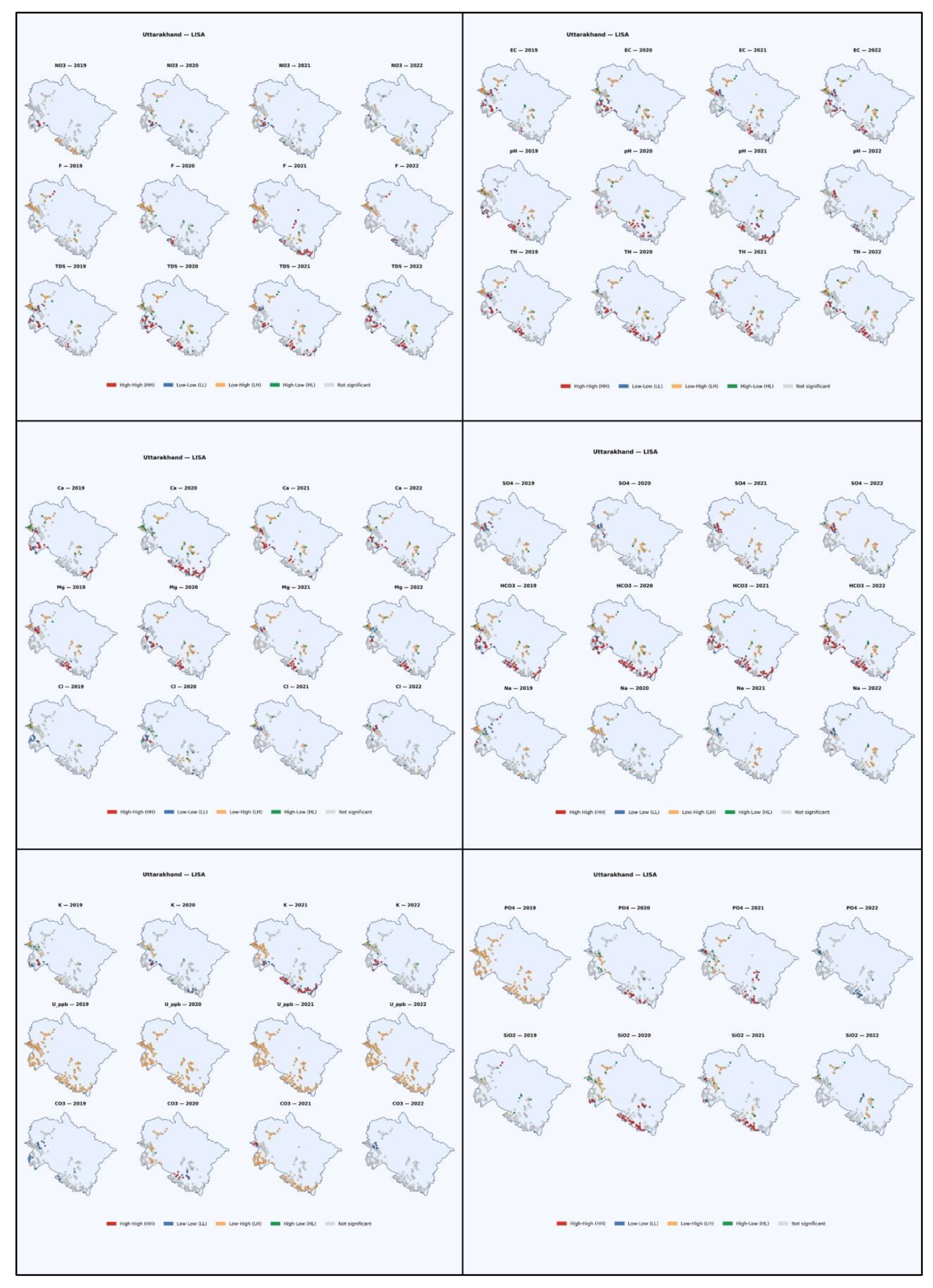 Preprints 215188 g018 Preprints 215188 g018