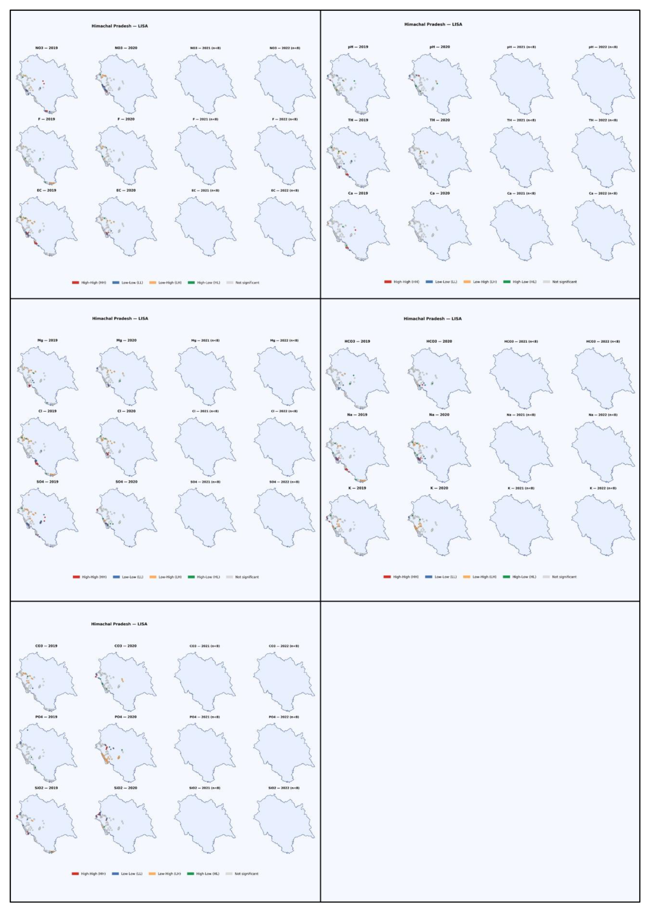 Preprints 215188 g019 Preprints 215188 g019