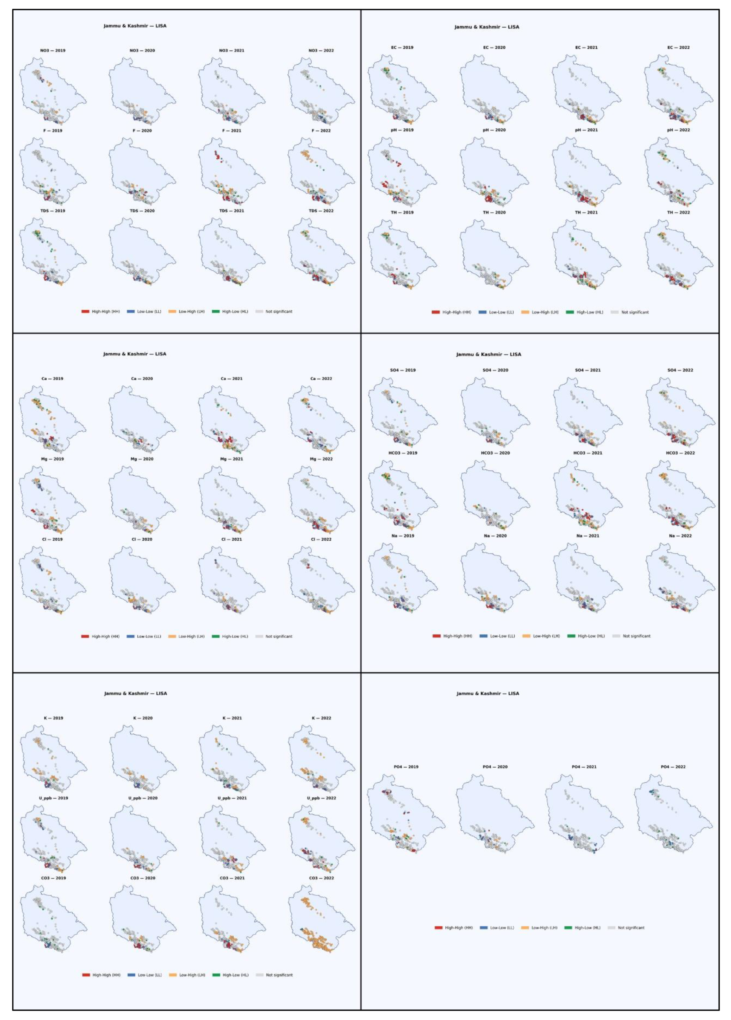 Preprints 215188 g020 Preprints 215188 g020