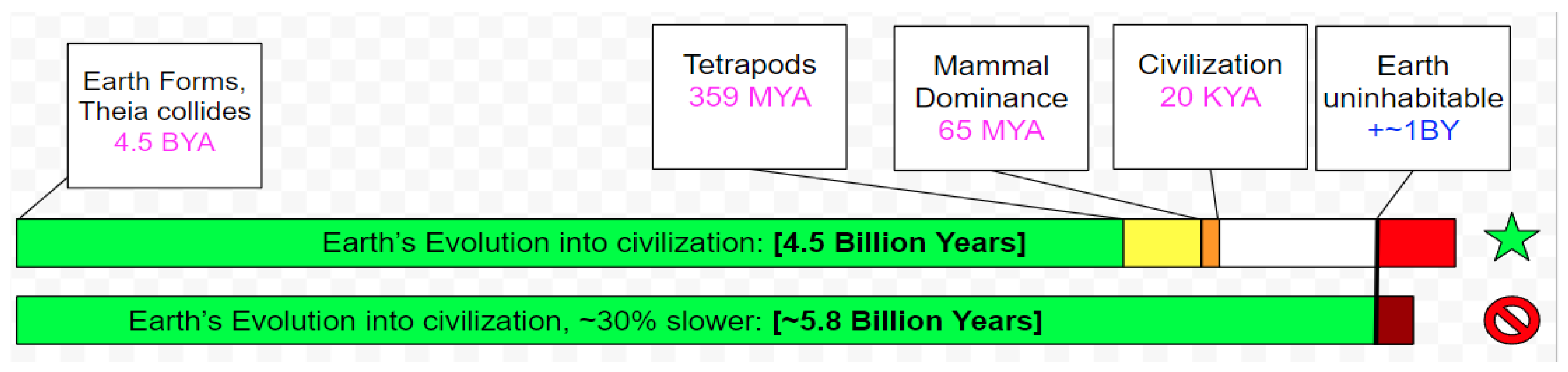 Preprints 194761 g001