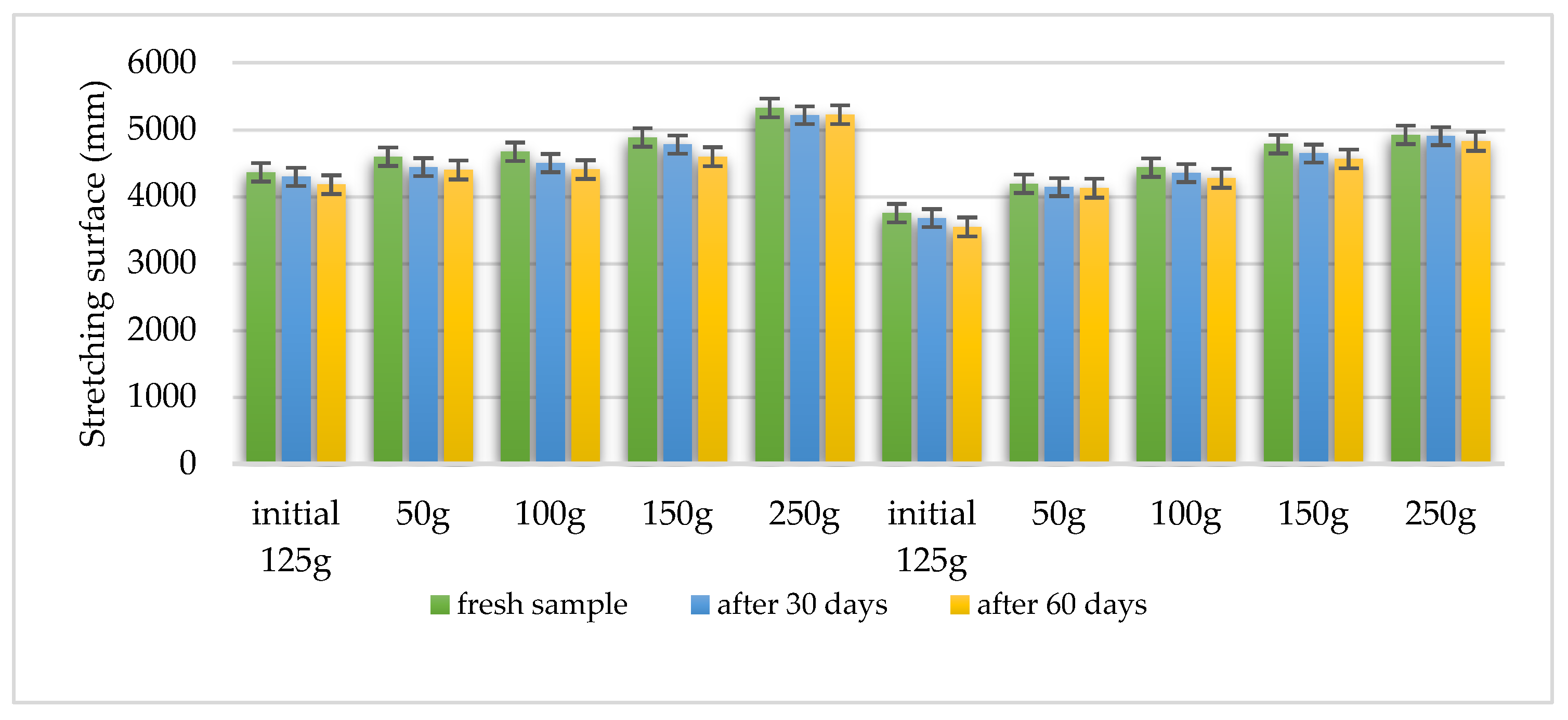 Preprints 161491 g013