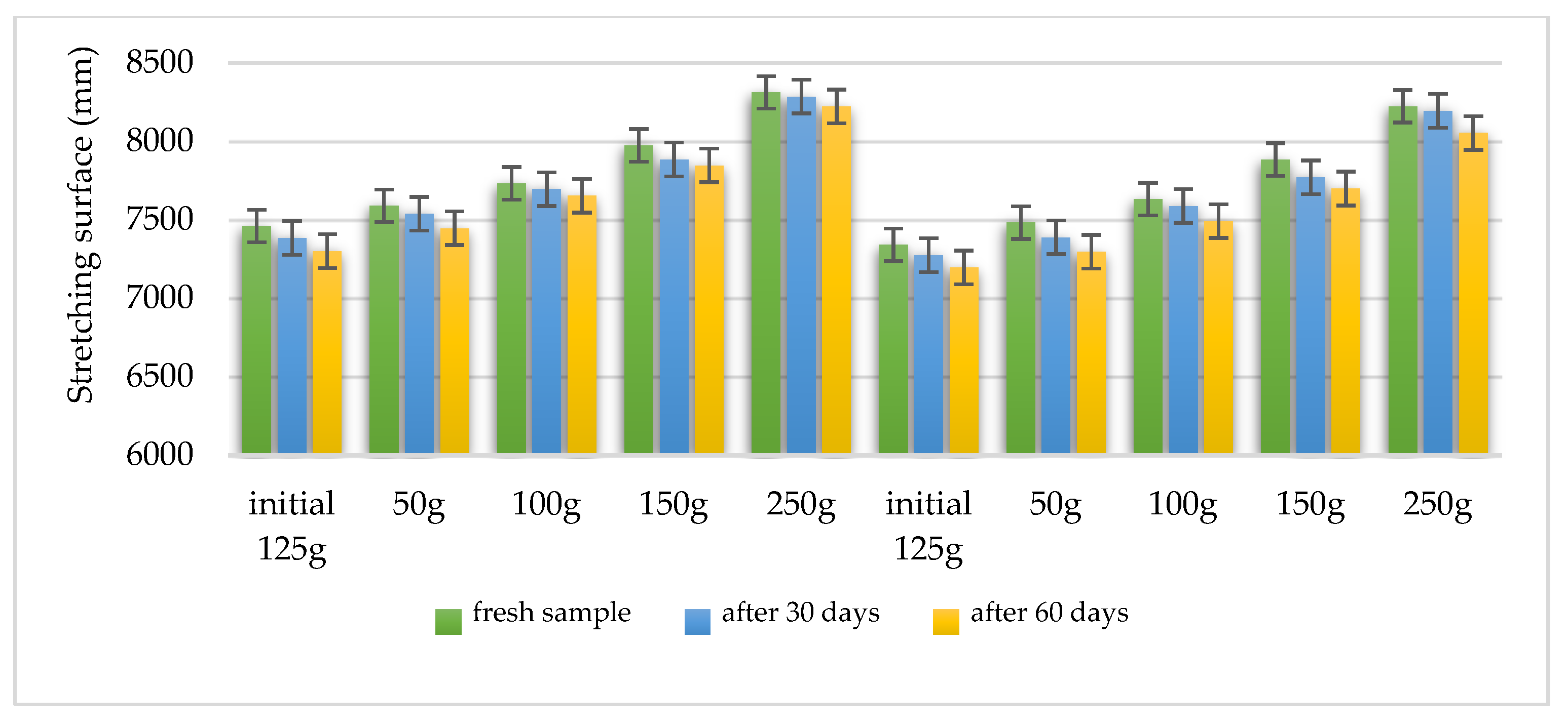 Preprints 161491 g014