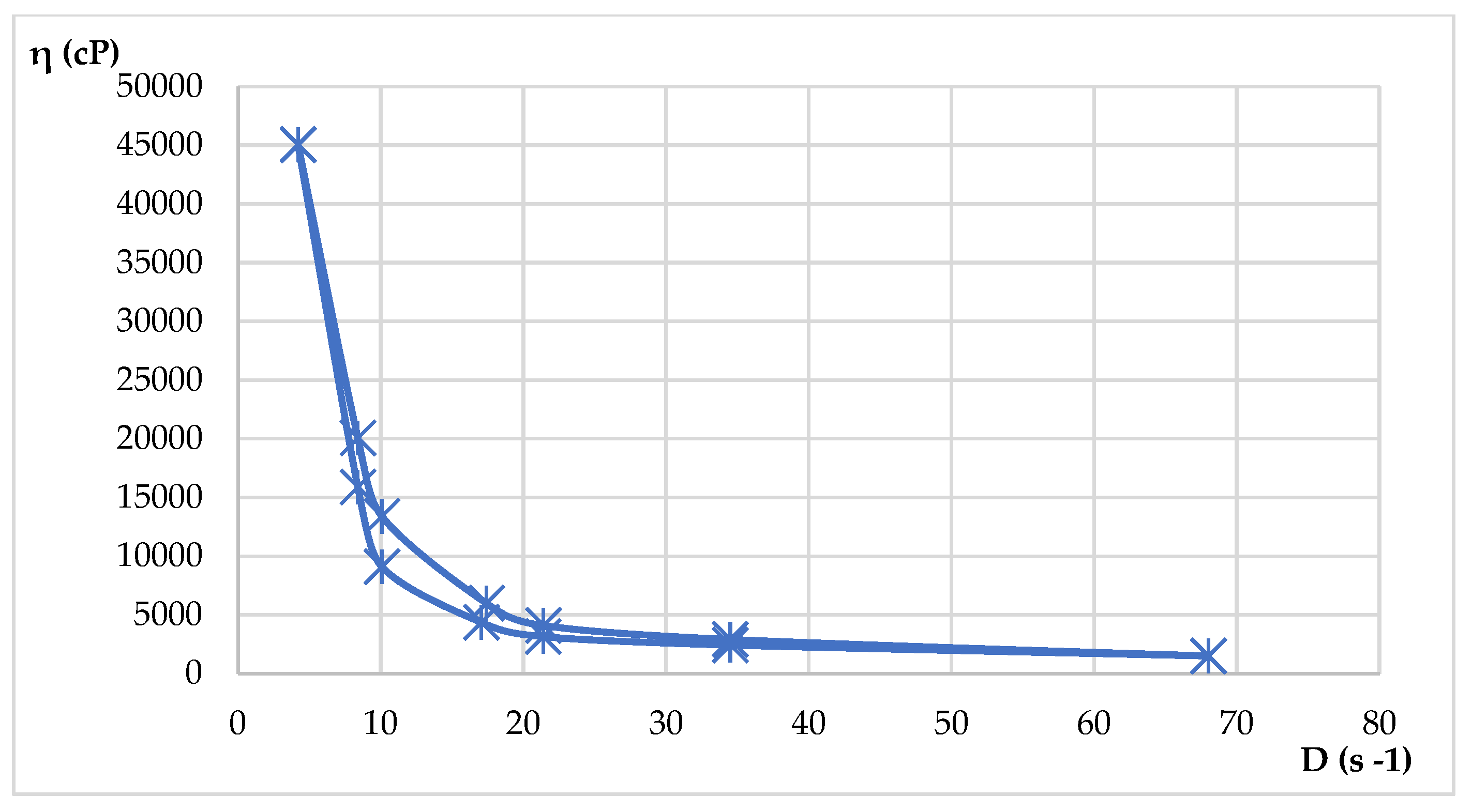 Preprints 161491 g015