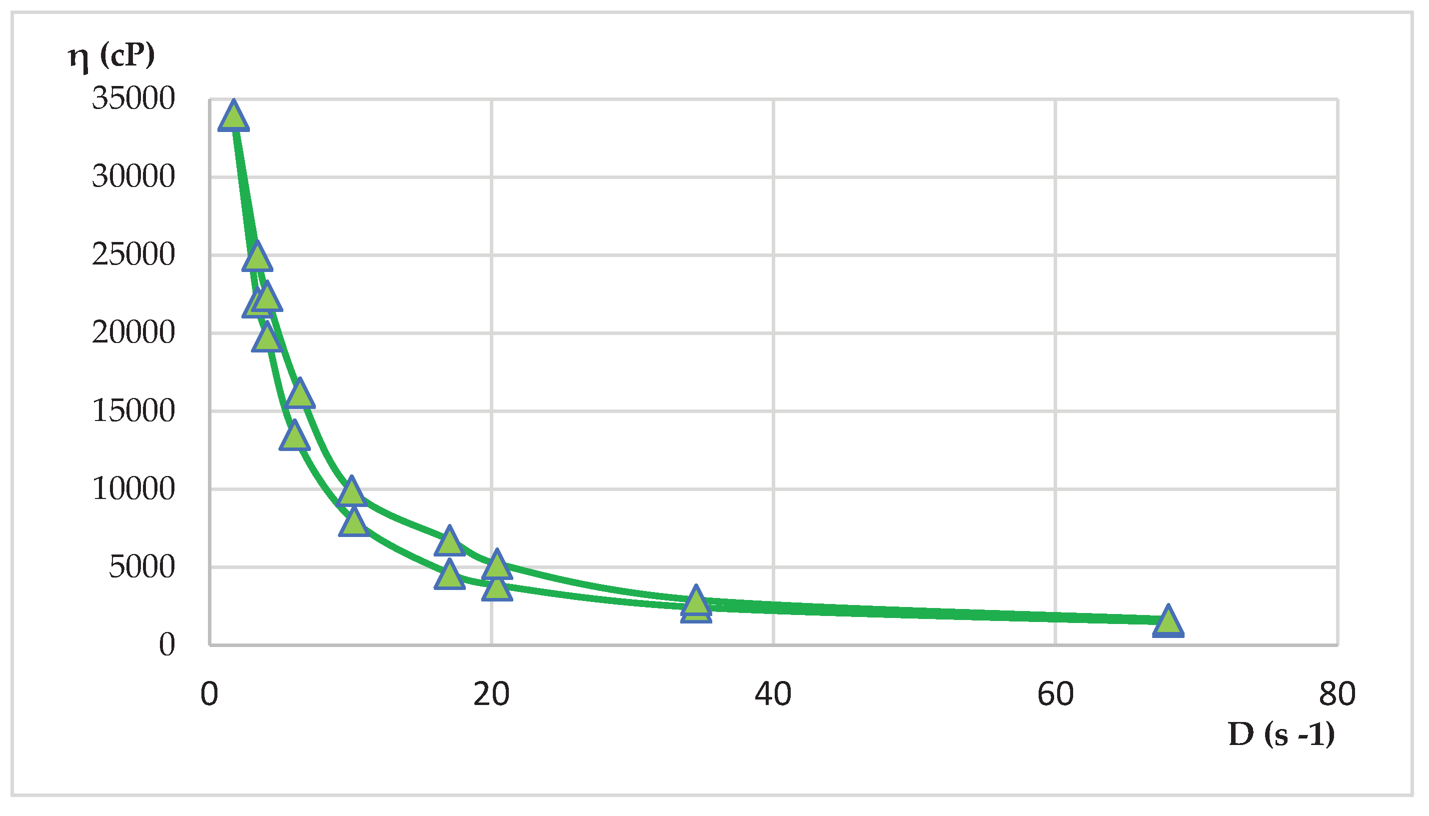 Preprints 161491 g016