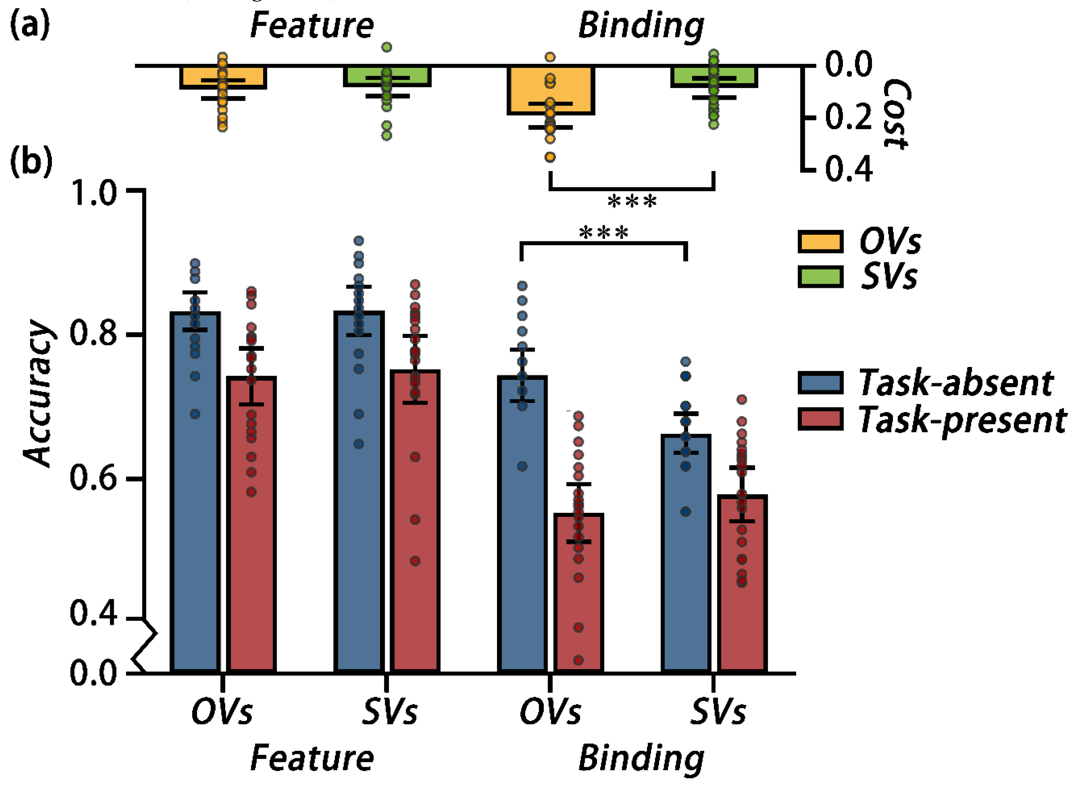 Preprints 150626 g005