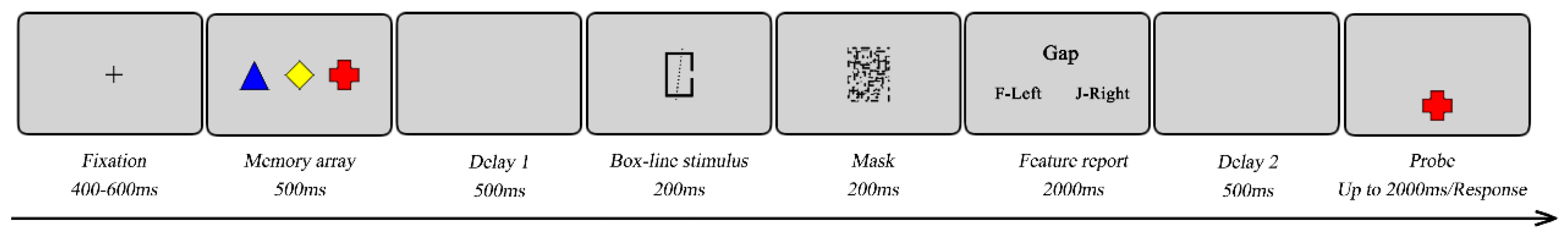 Preprints 150626 g006