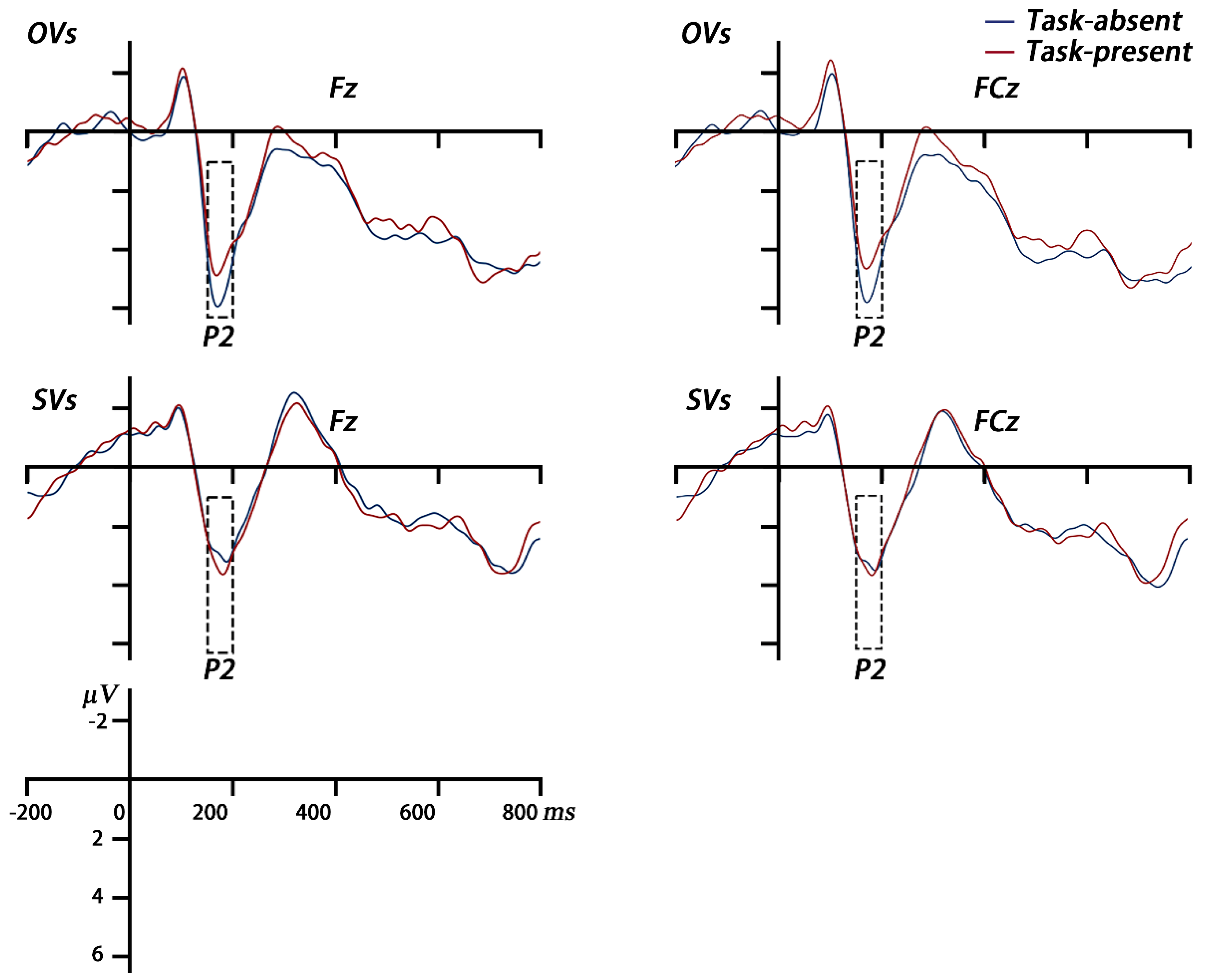 Preprints 150626 g007