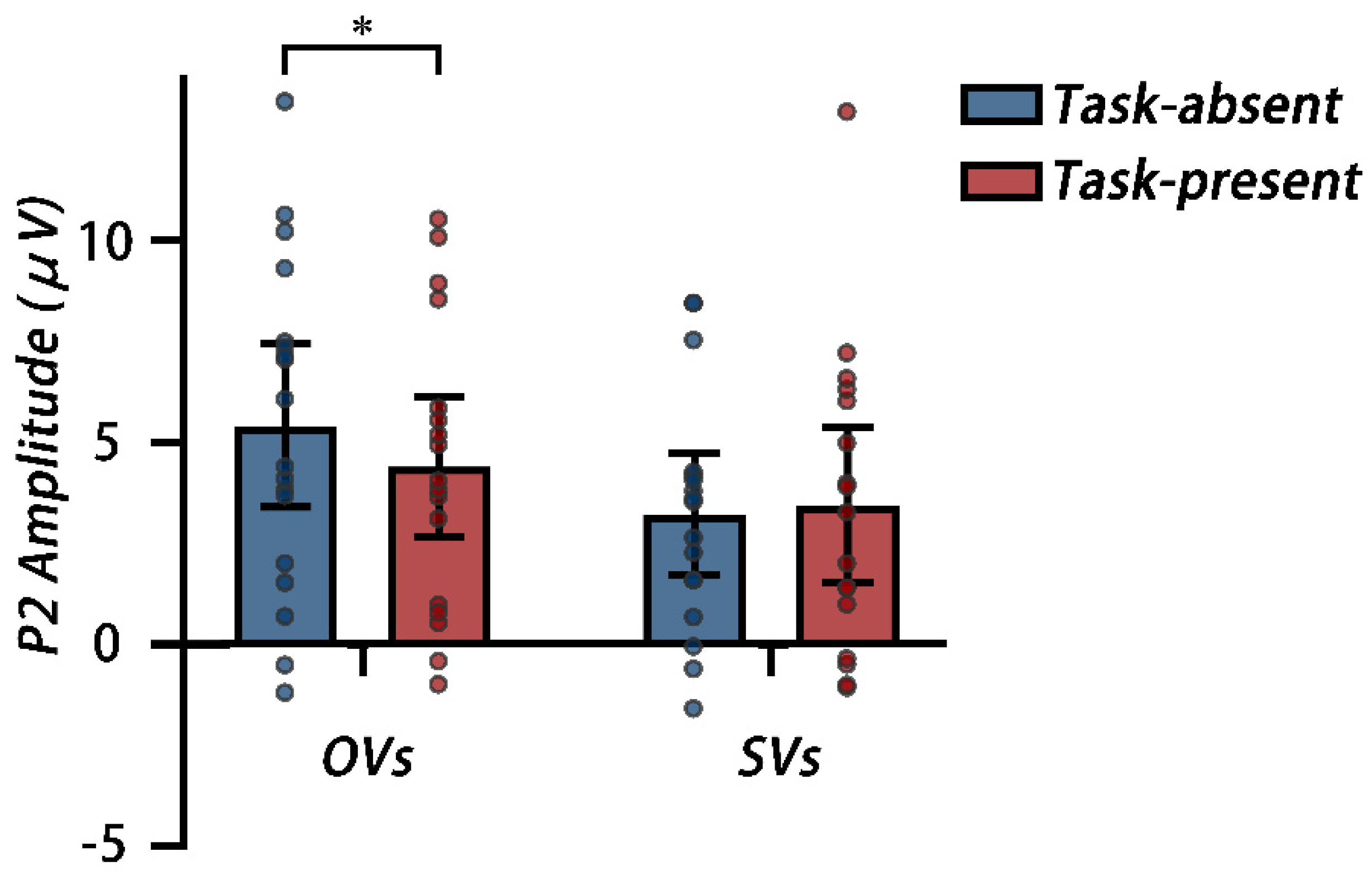 Preprints 150626 g008