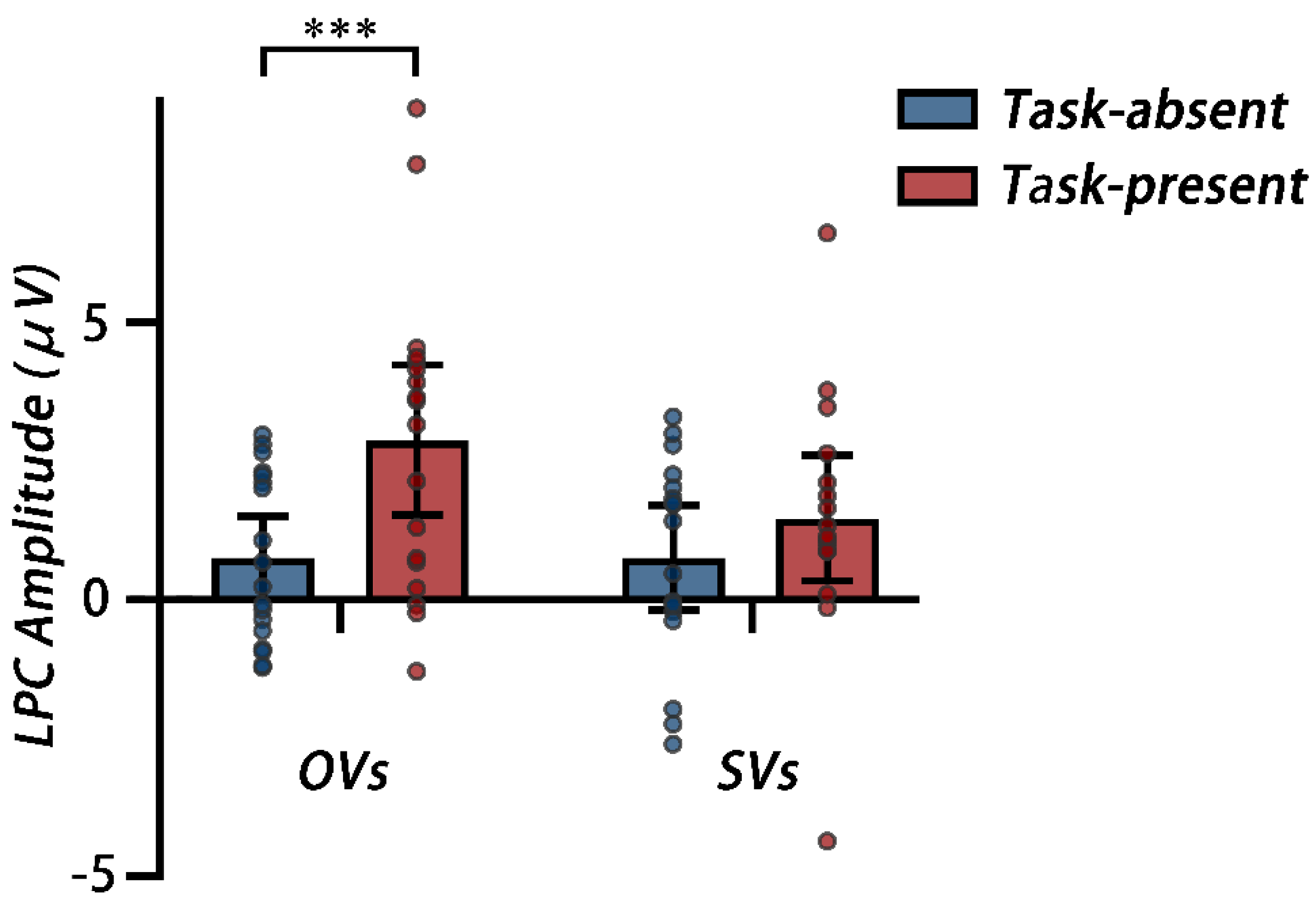 Preprints 150626 g010