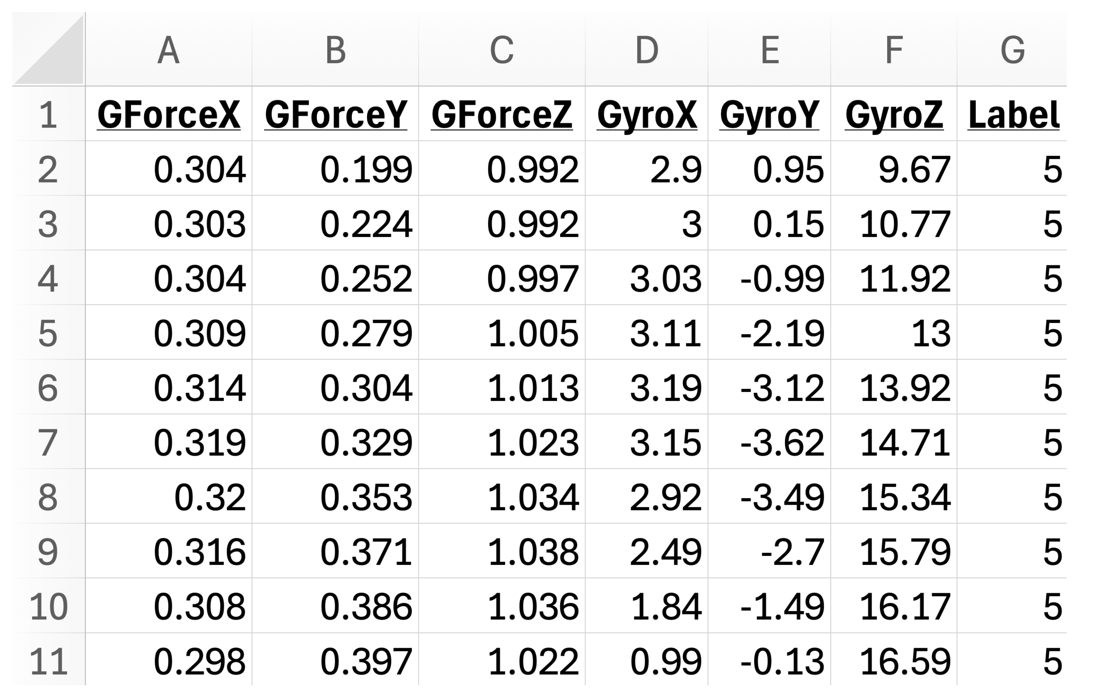 Preprints 157847 g003