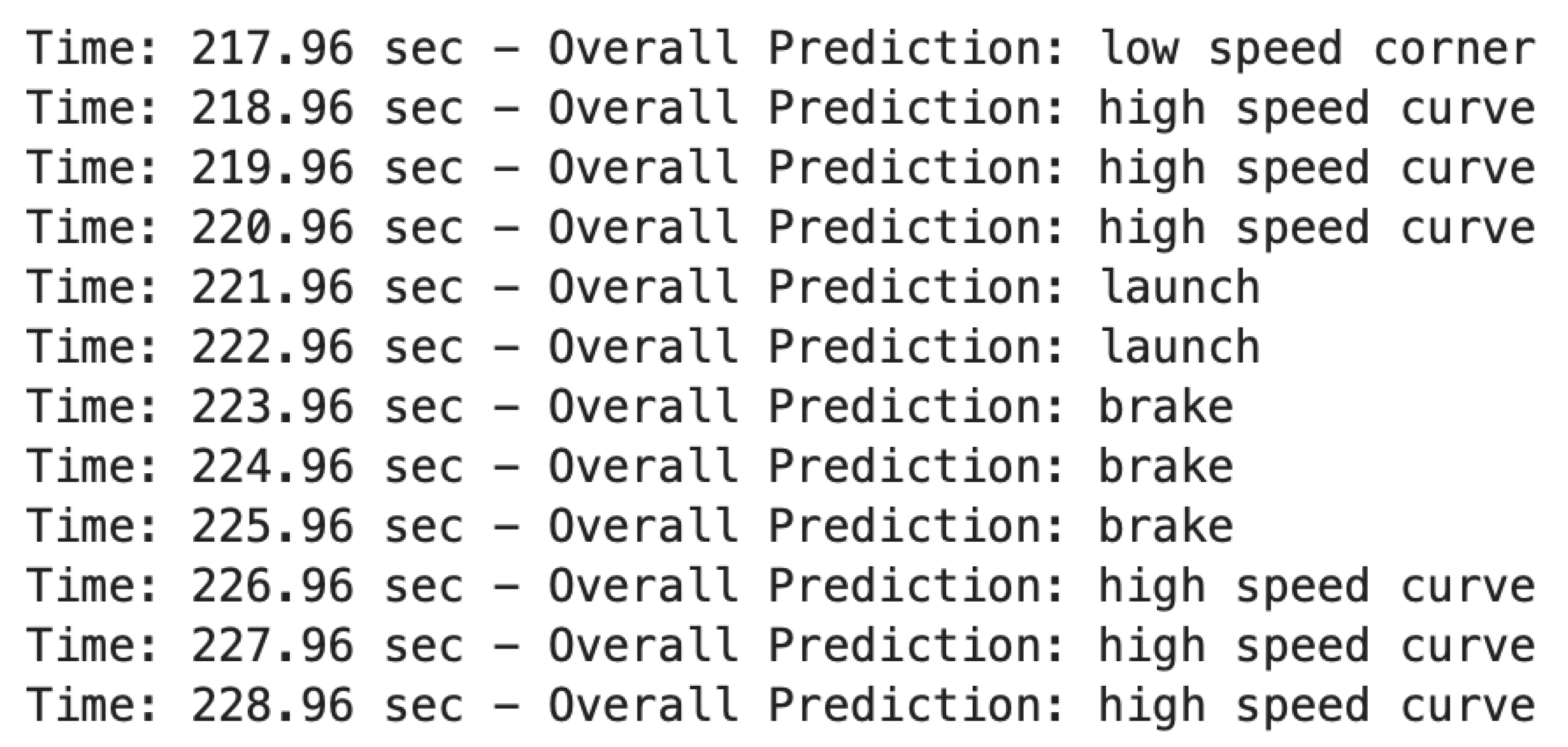 Preprints 157847 g0a4