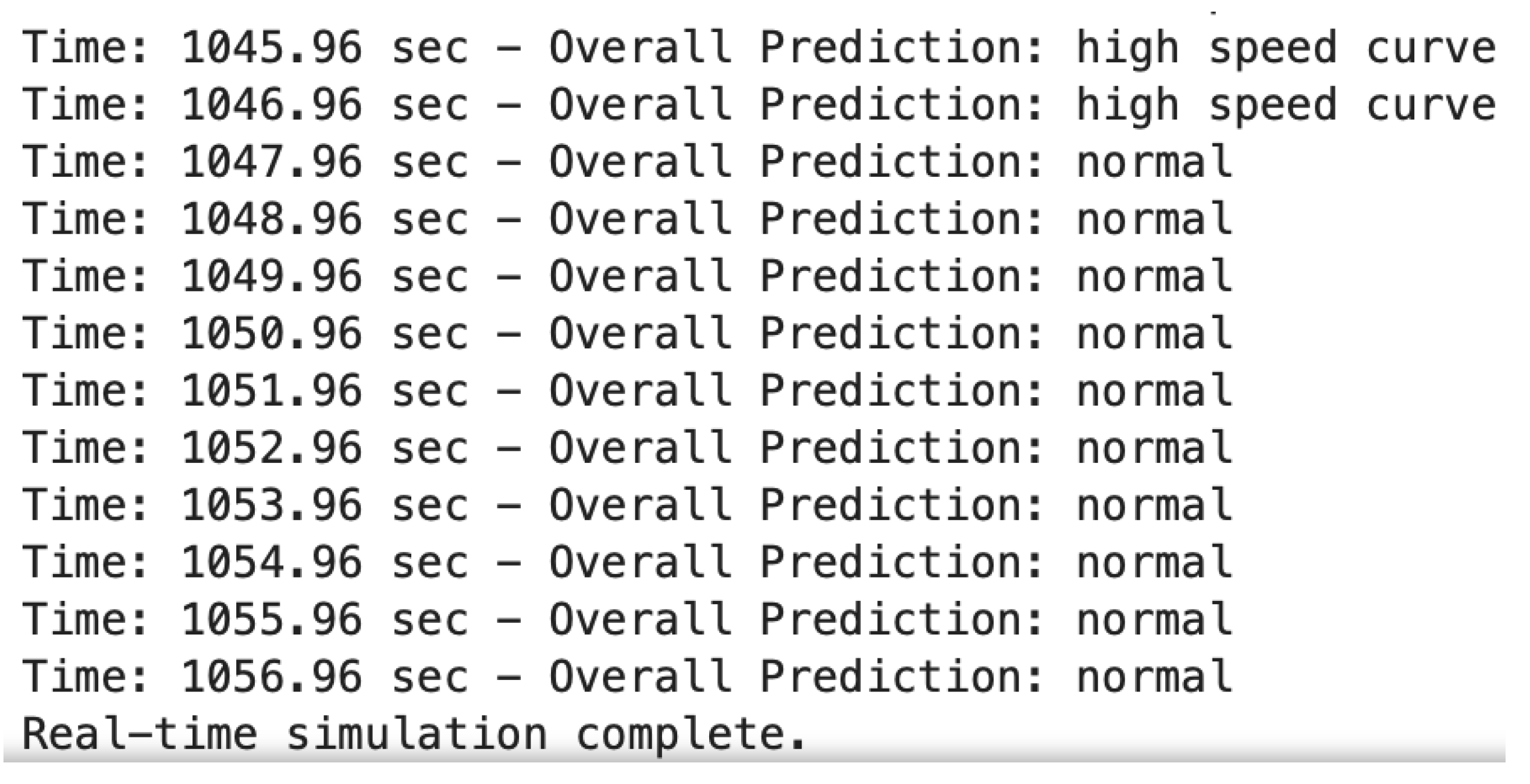 Preprints 157847 g0a5