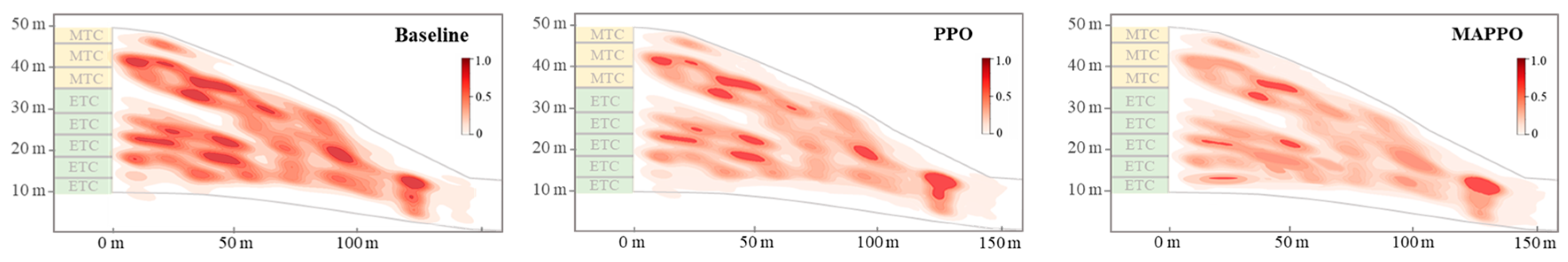 Preprints 204199 g009