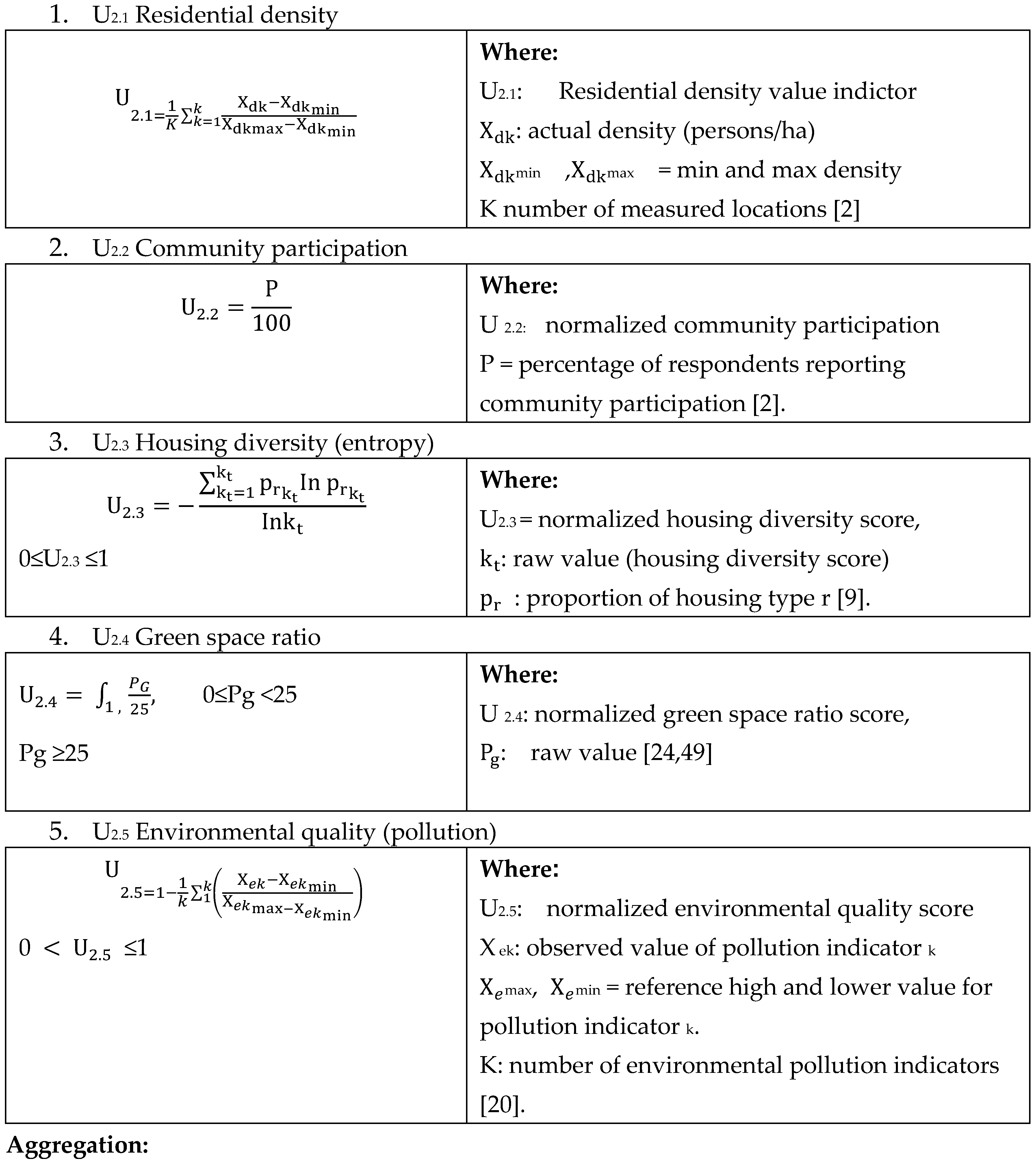 Preprints 231018 i003 Preprints 231018 i003