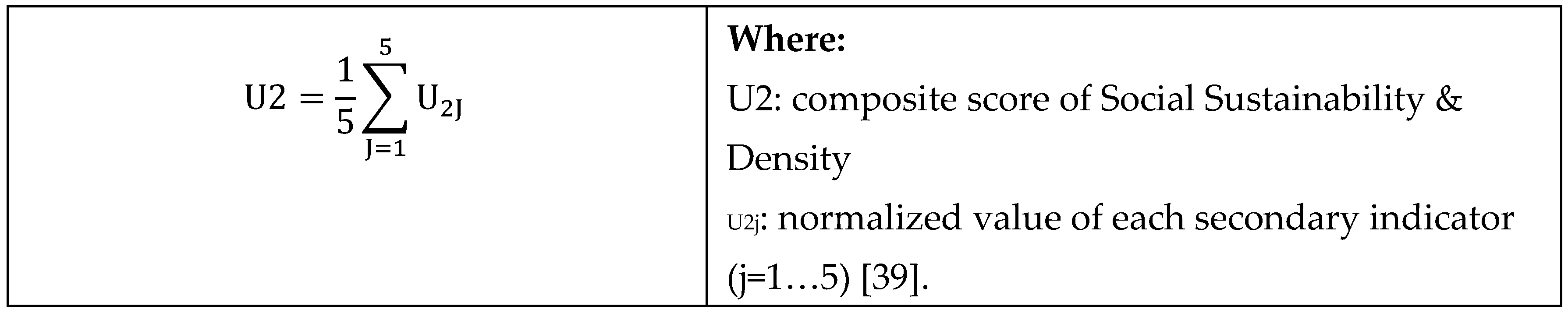 Preprints 231018 i004 Preprints 231018 i004