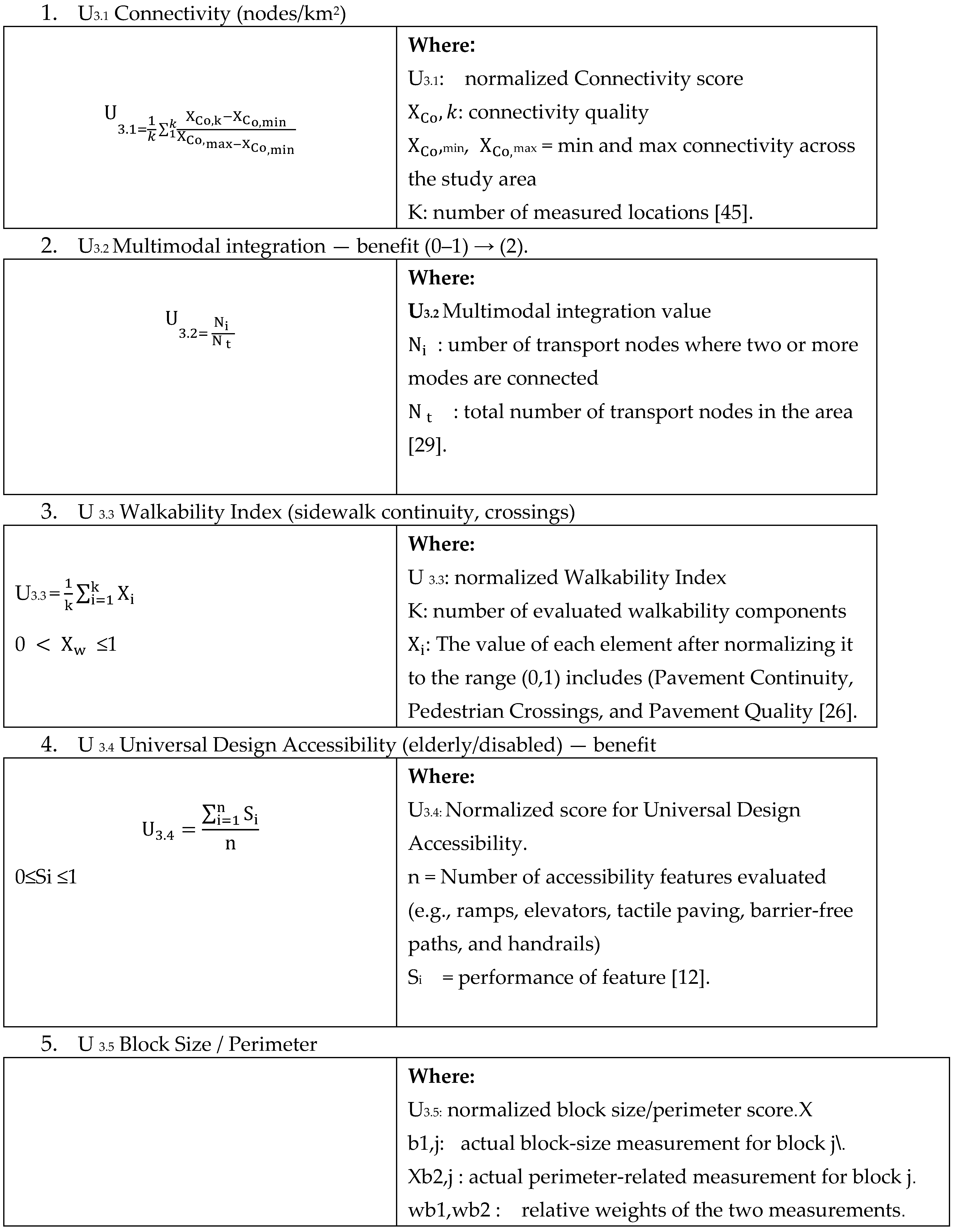 Preprints 231018 i005 Preprints 231018 i005