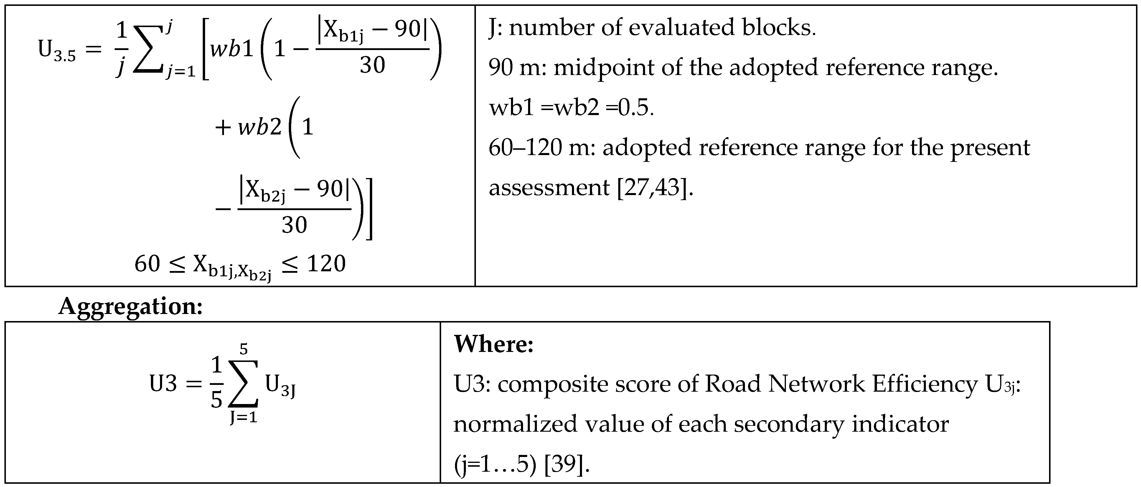 Preprints 231018 i006 Preprints 231018 i006