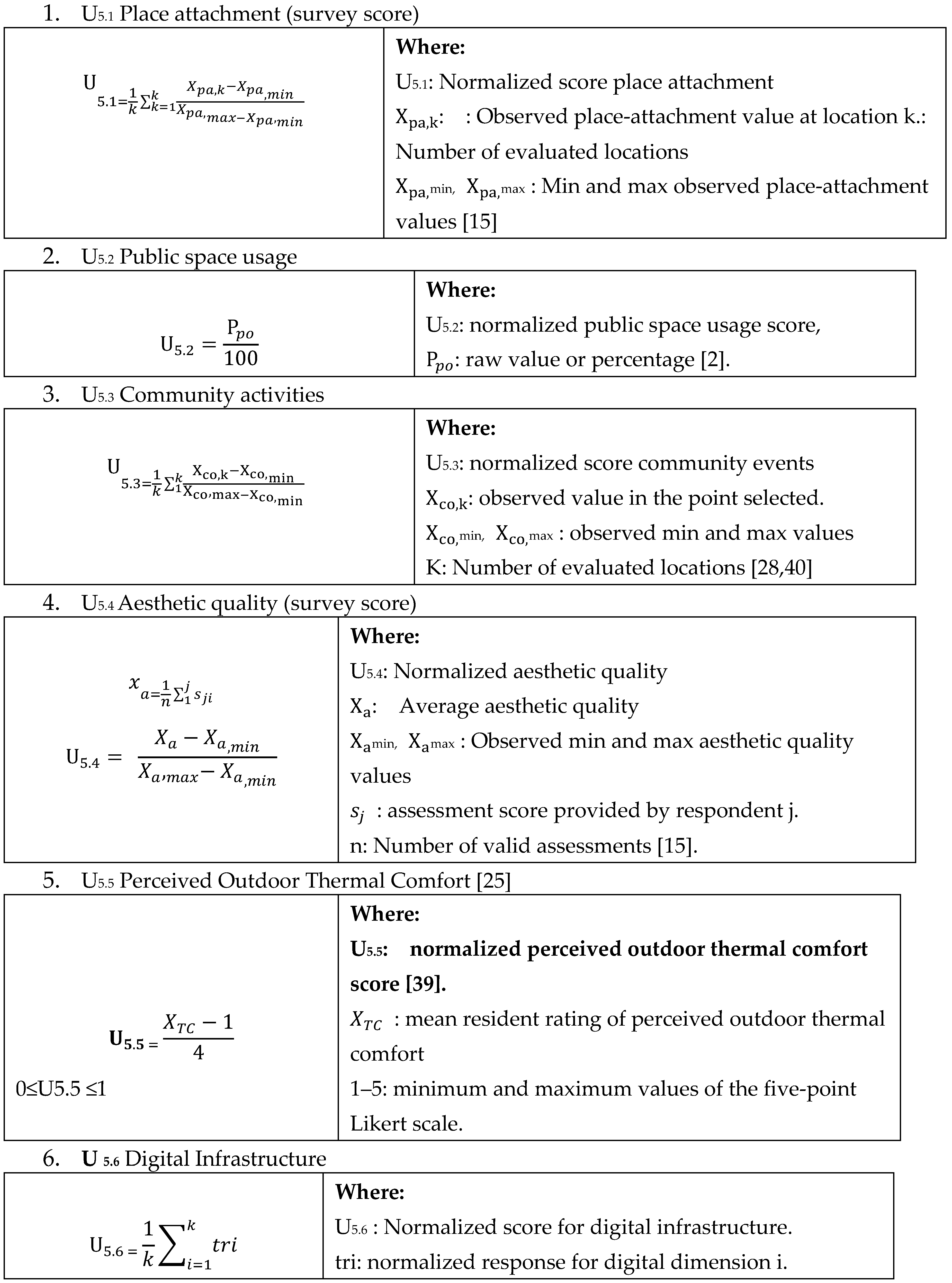Preprints 231018 i009 Preprints 231018 i009