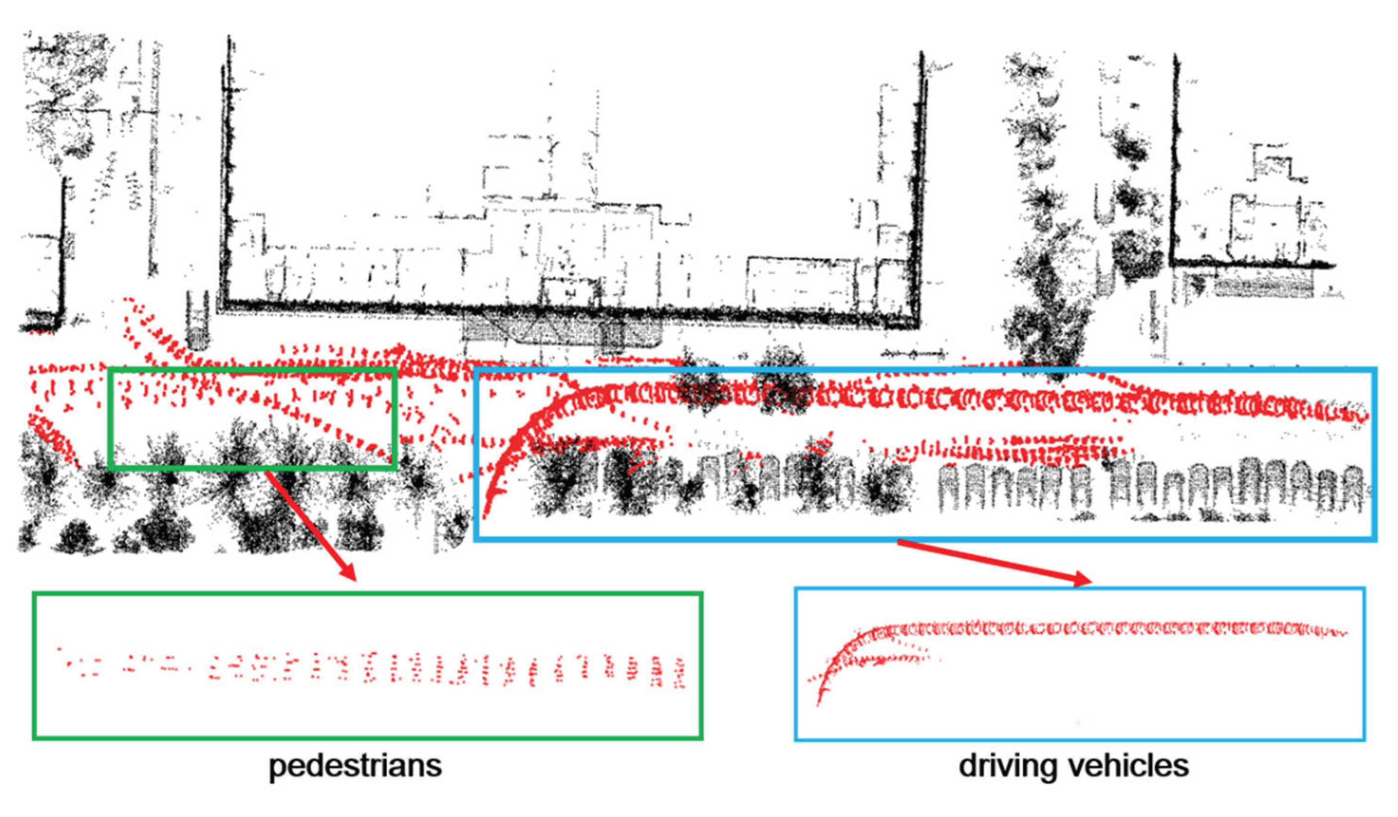 Preprints 179444 g006