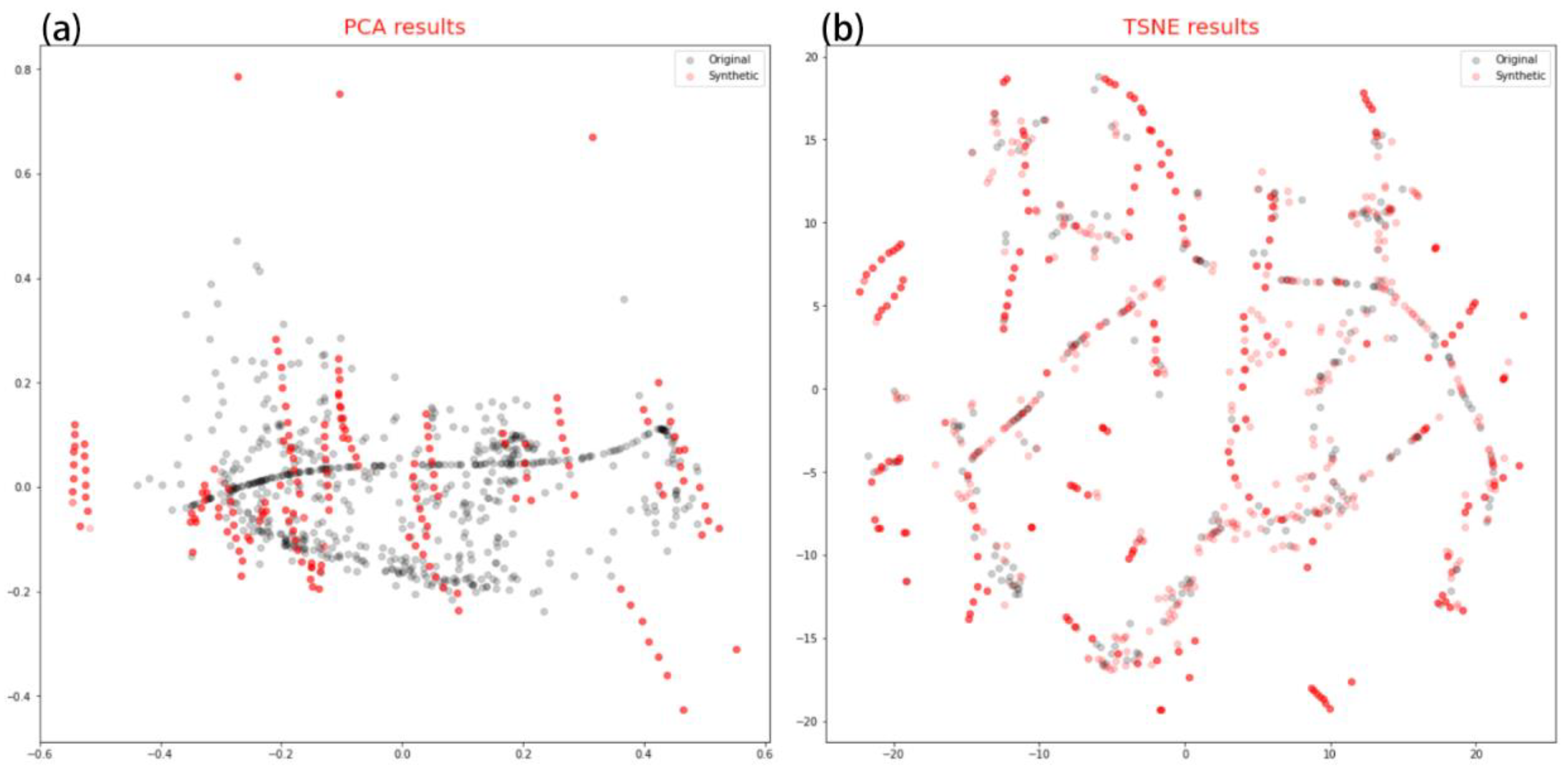 Preprints 121108 g002