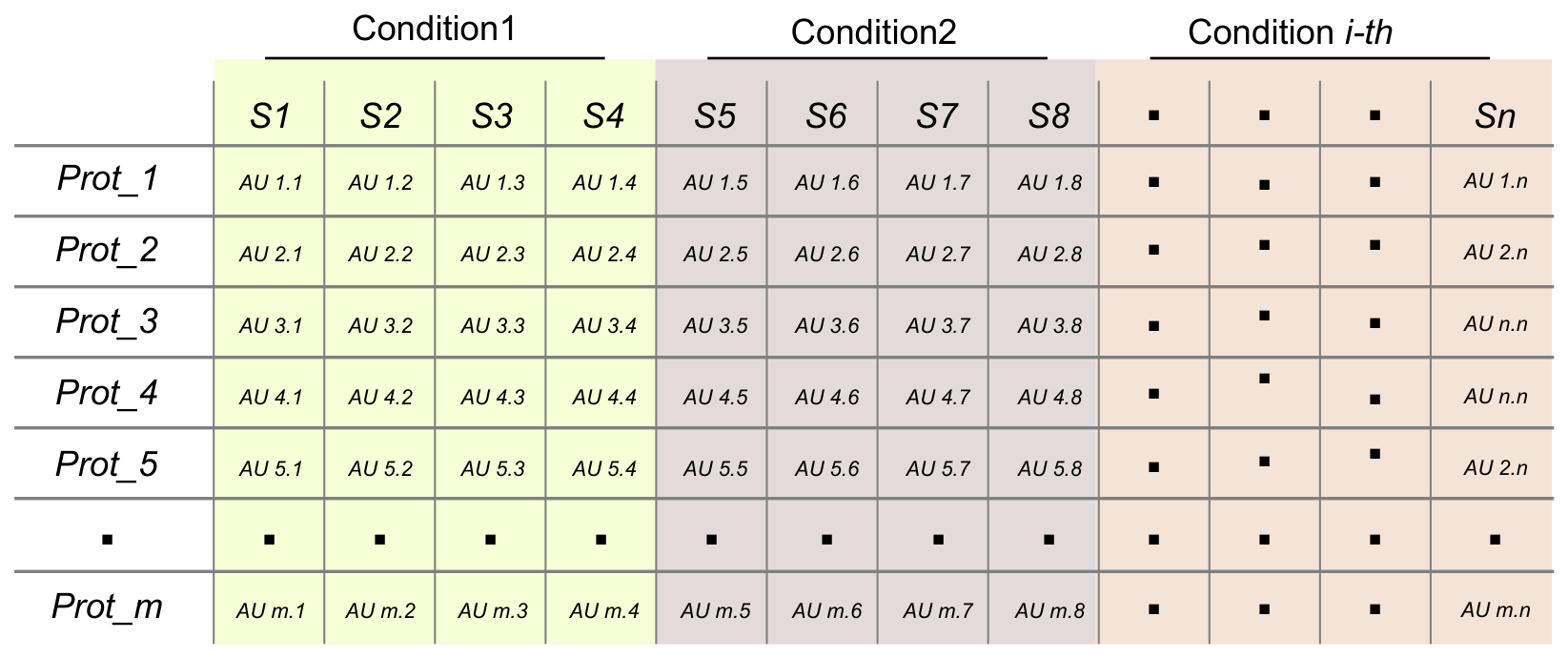 Preprints 223027 g001 Preprints 223027 g001
