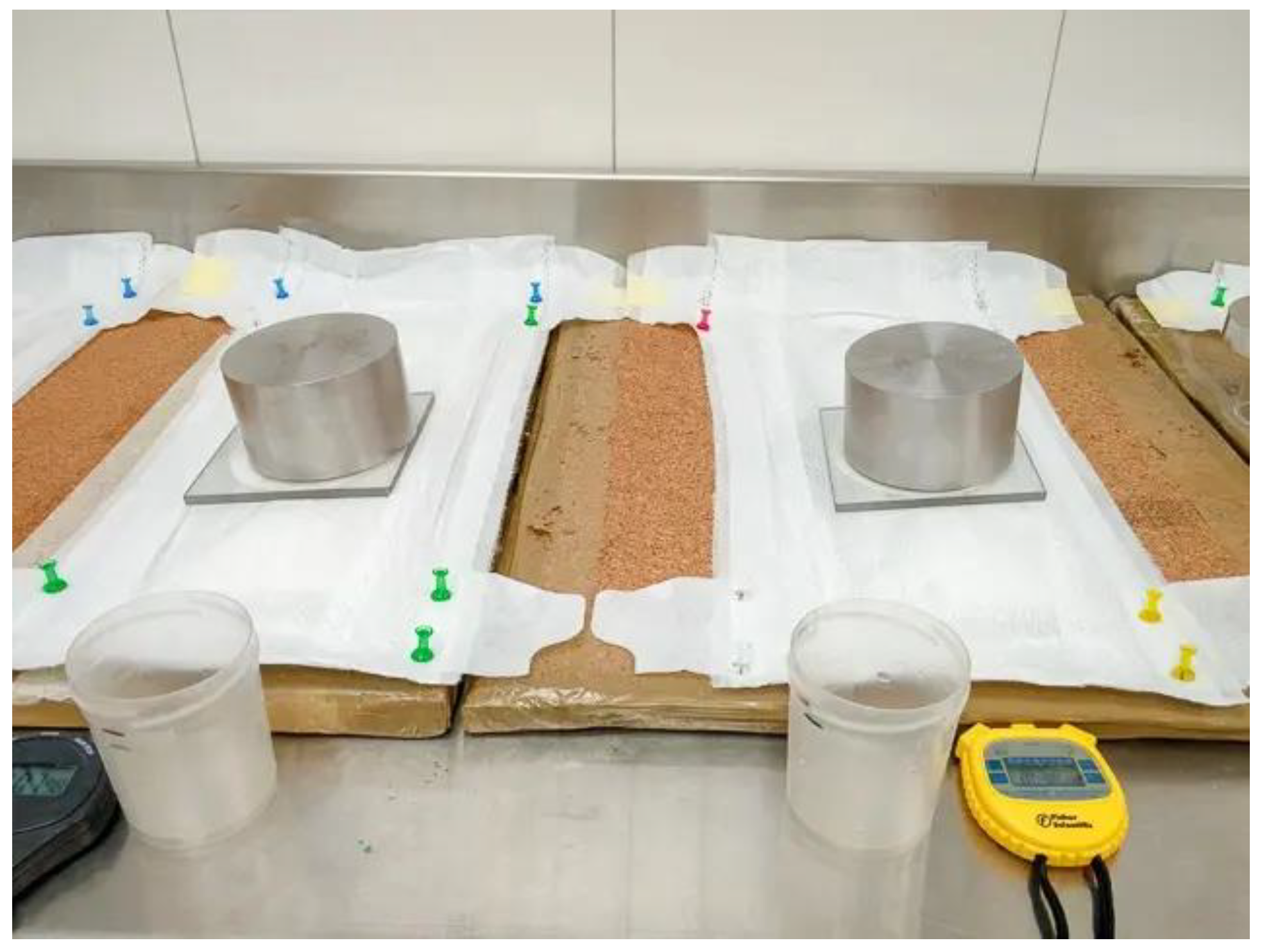 Preprints 152766 g001