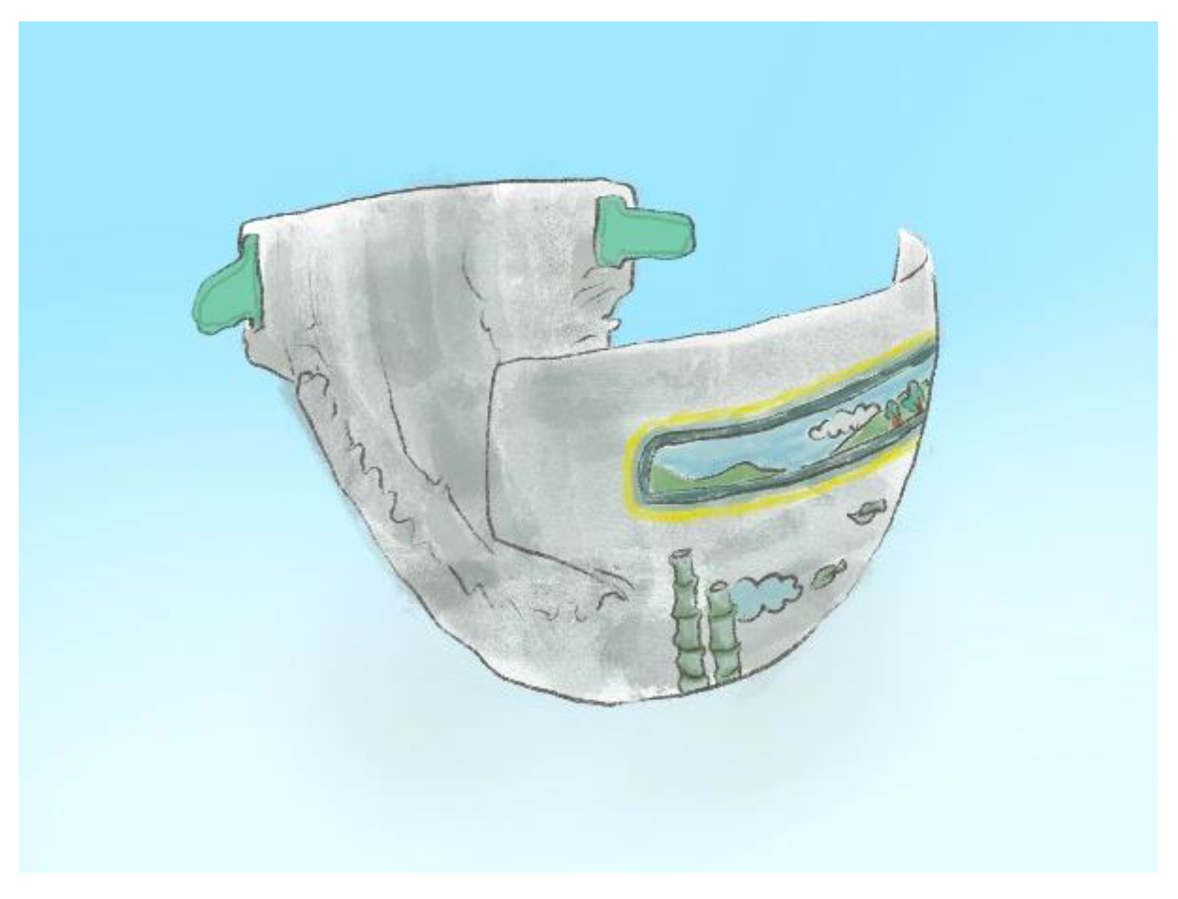 Preprints 152766 sch001