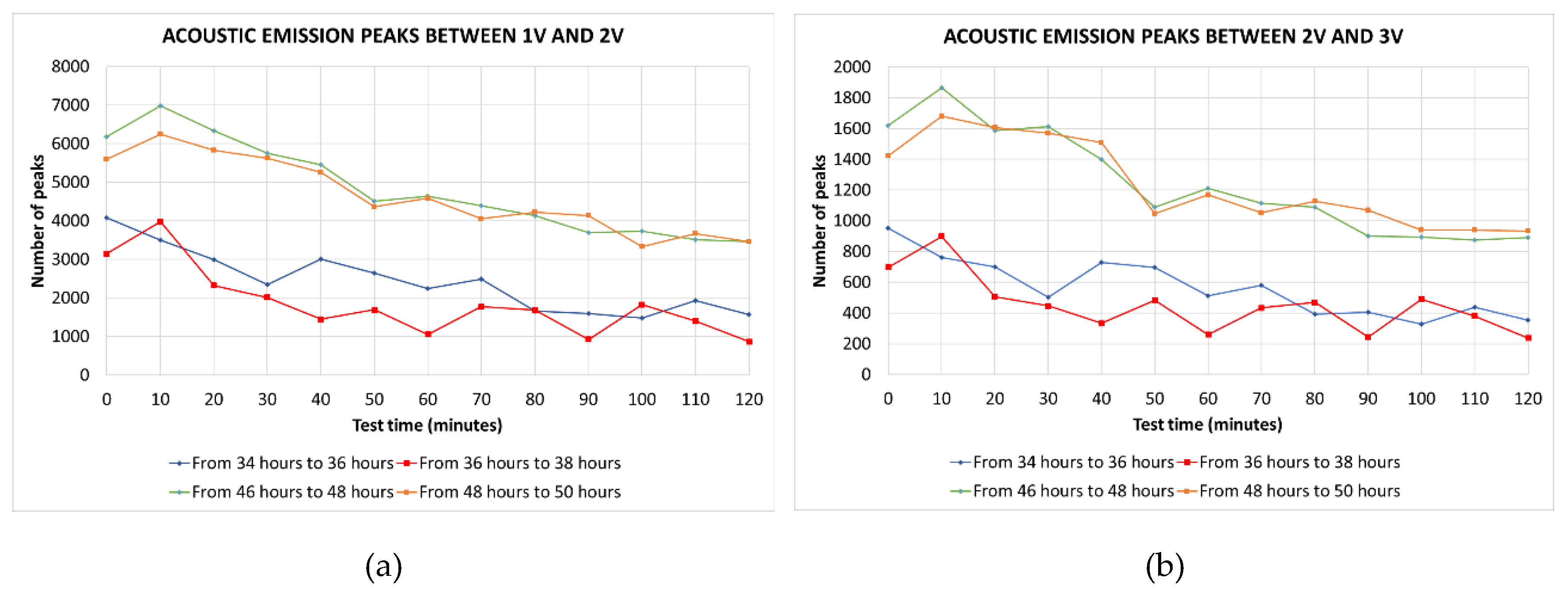 Preprints 181173 g017a