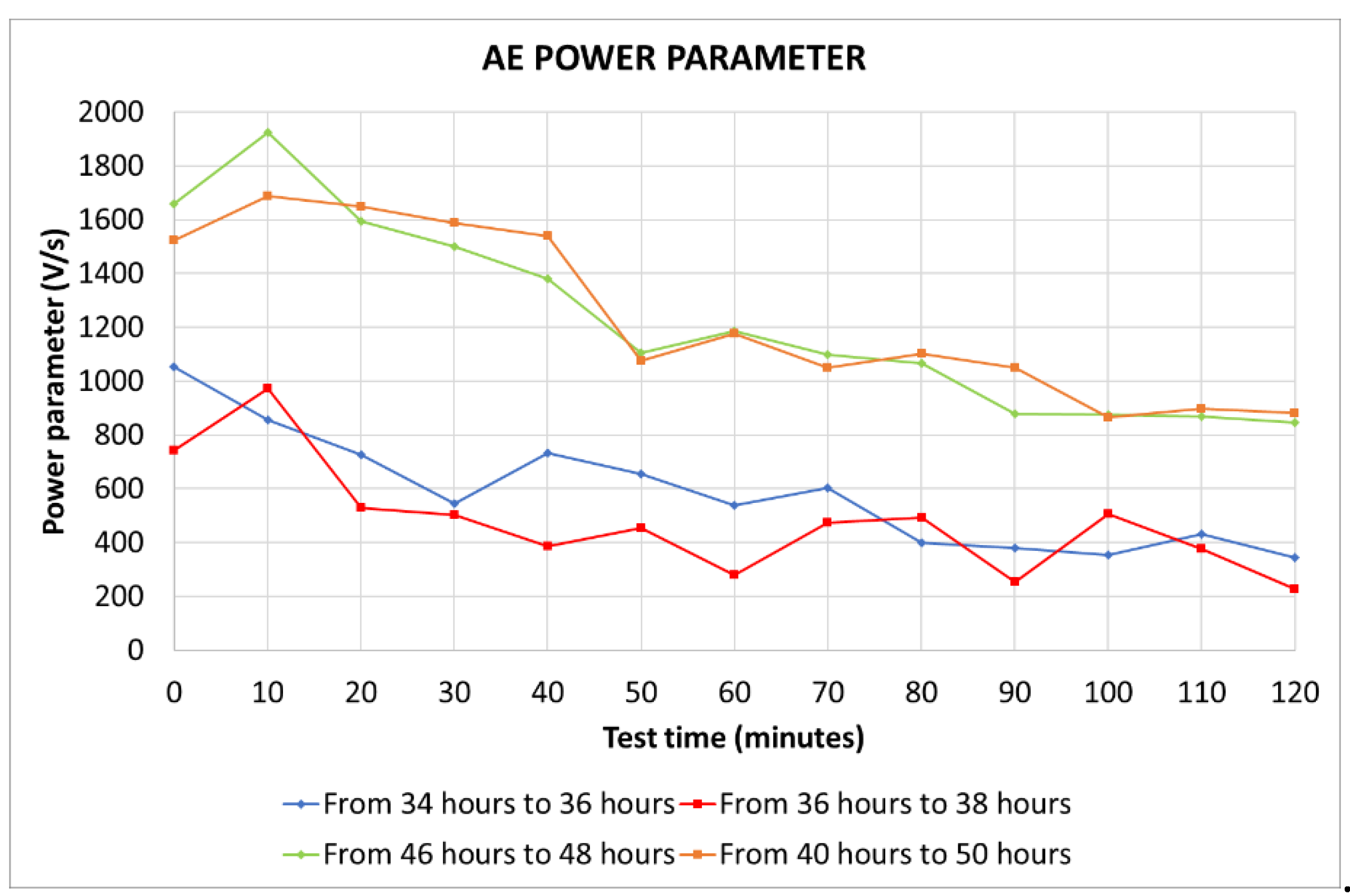 Preprints 181173 g018