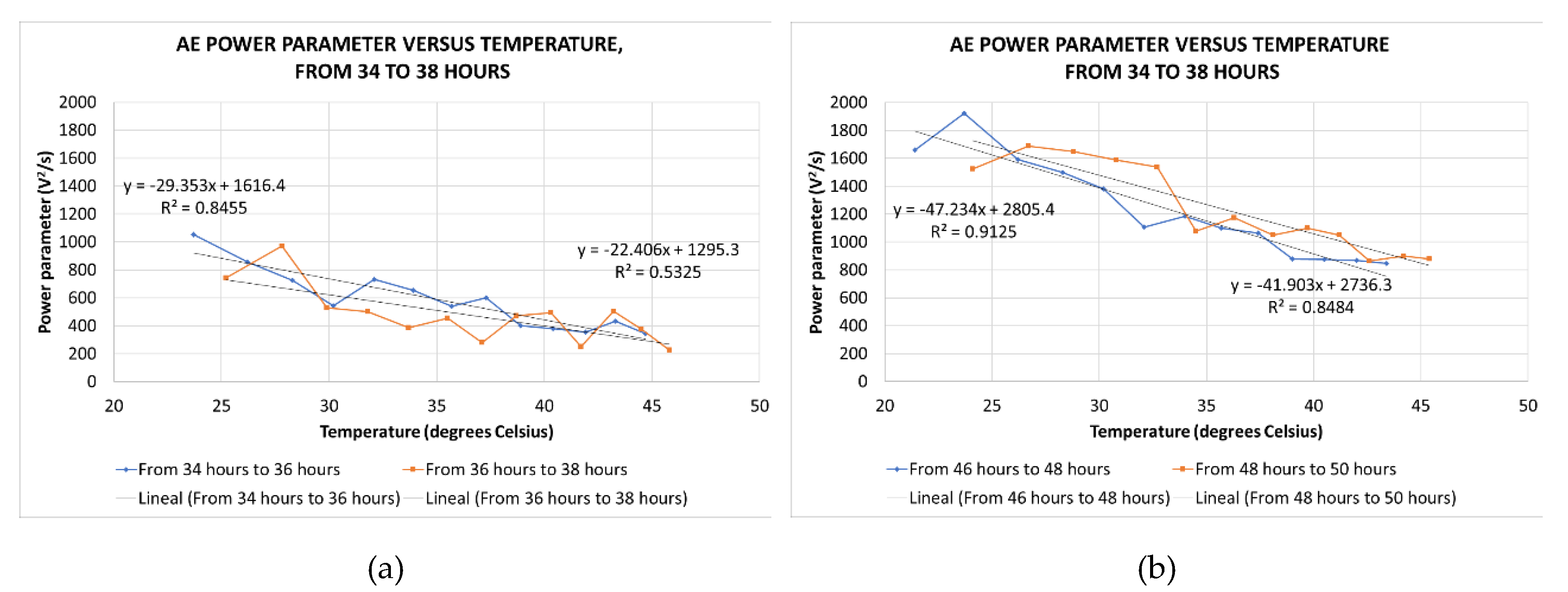 Preprints 181173 g019