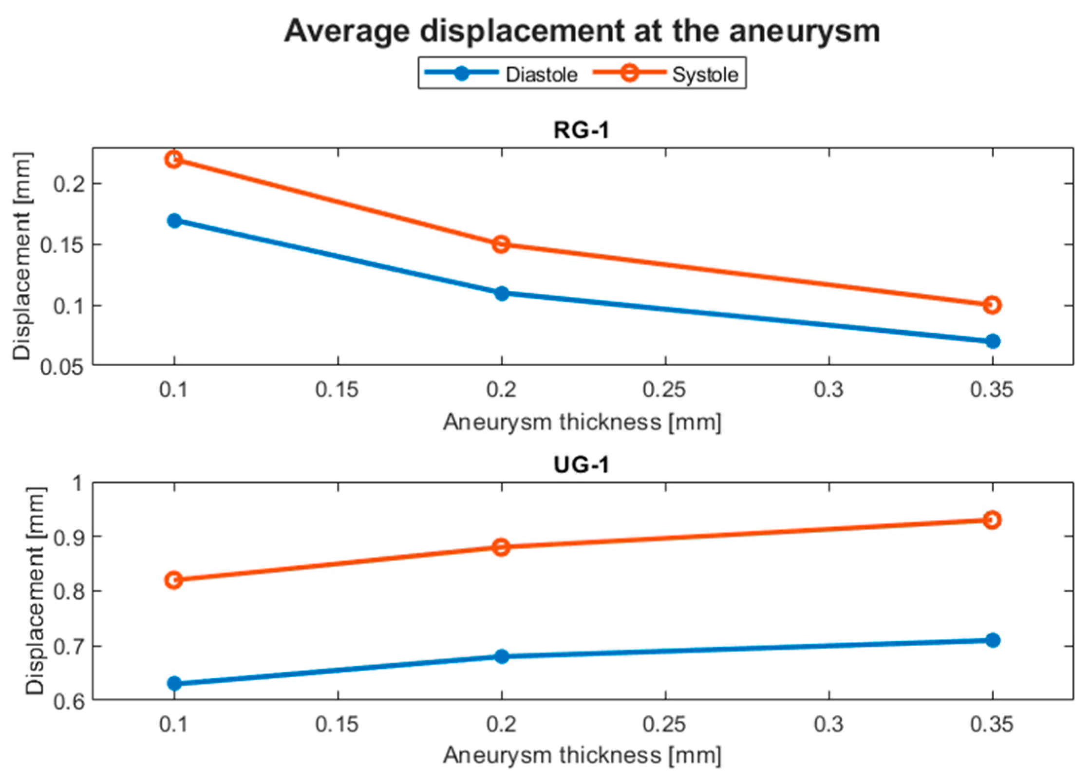 Preprints 109971 g008