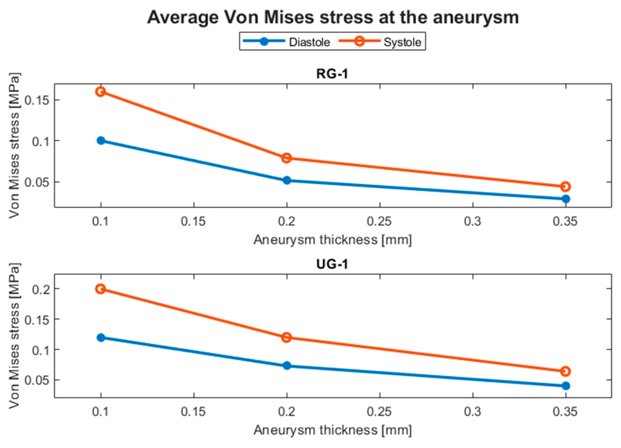 Preprints 109971 g009