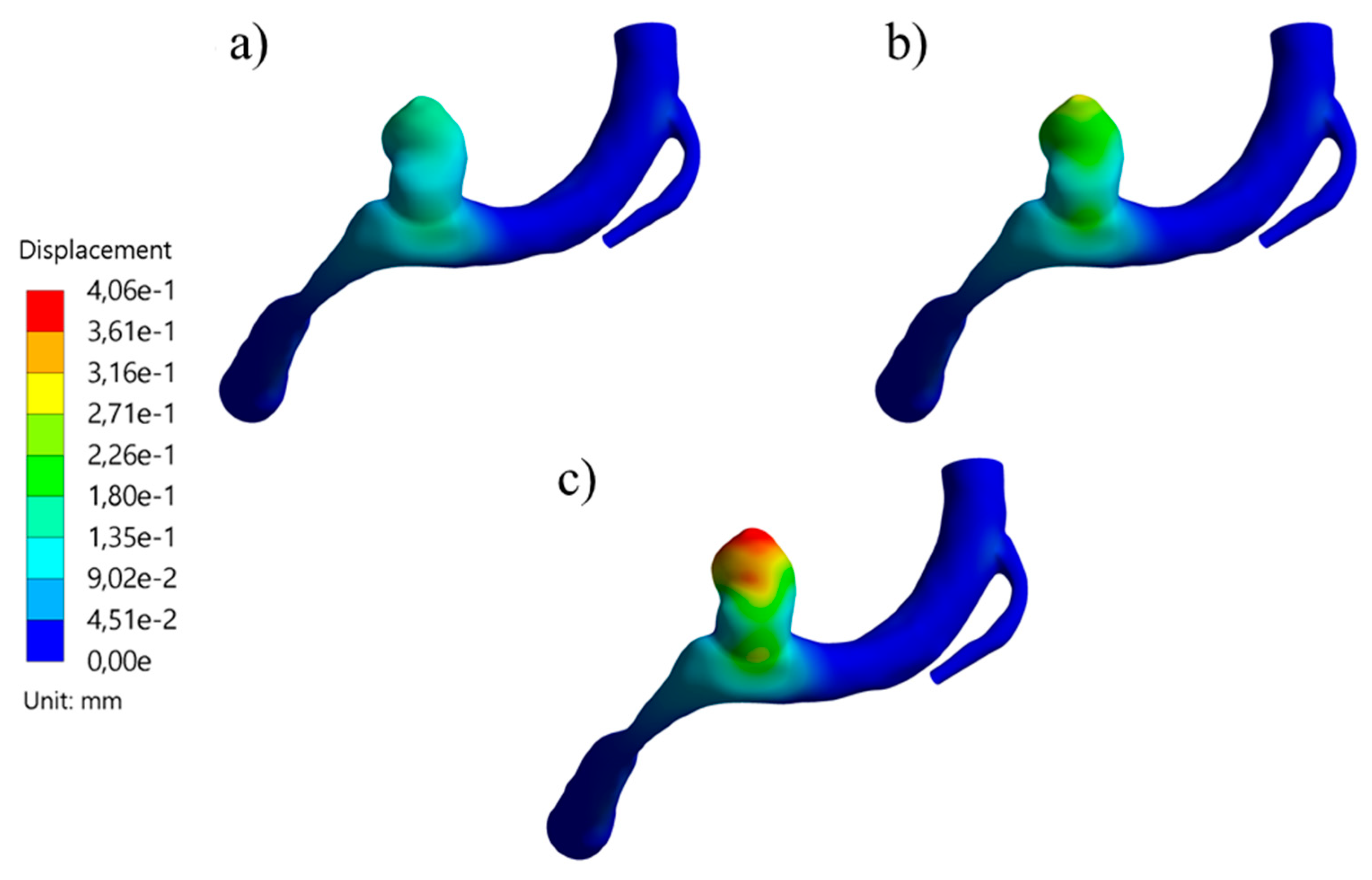 Preprints 109971 g010