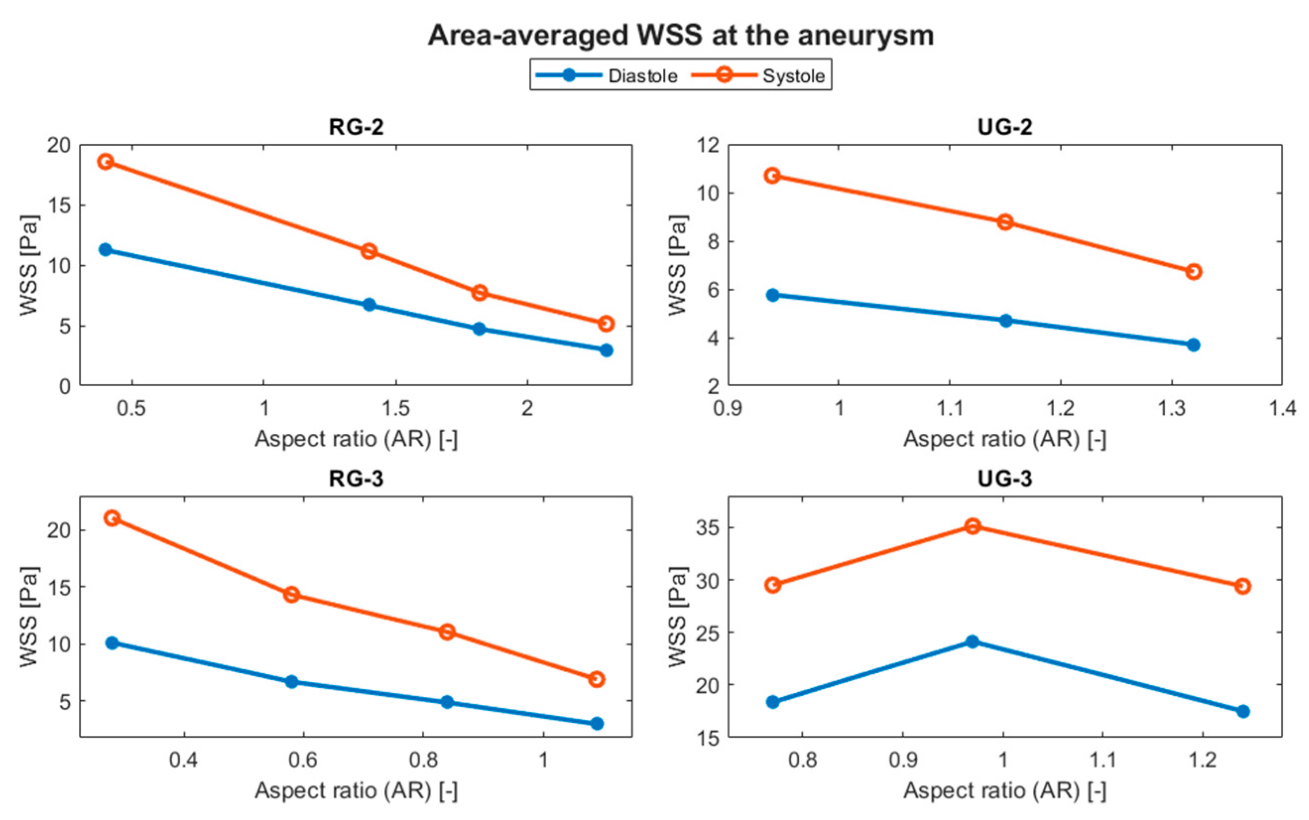 Preprints 109971 g013
