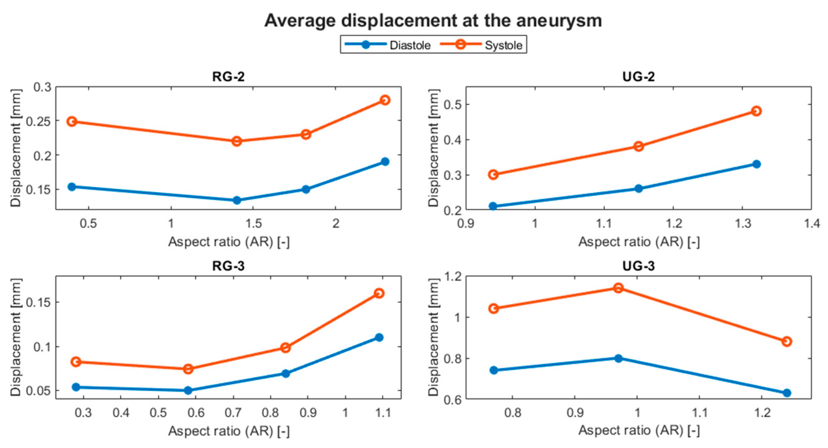 Preprints 109971 g014