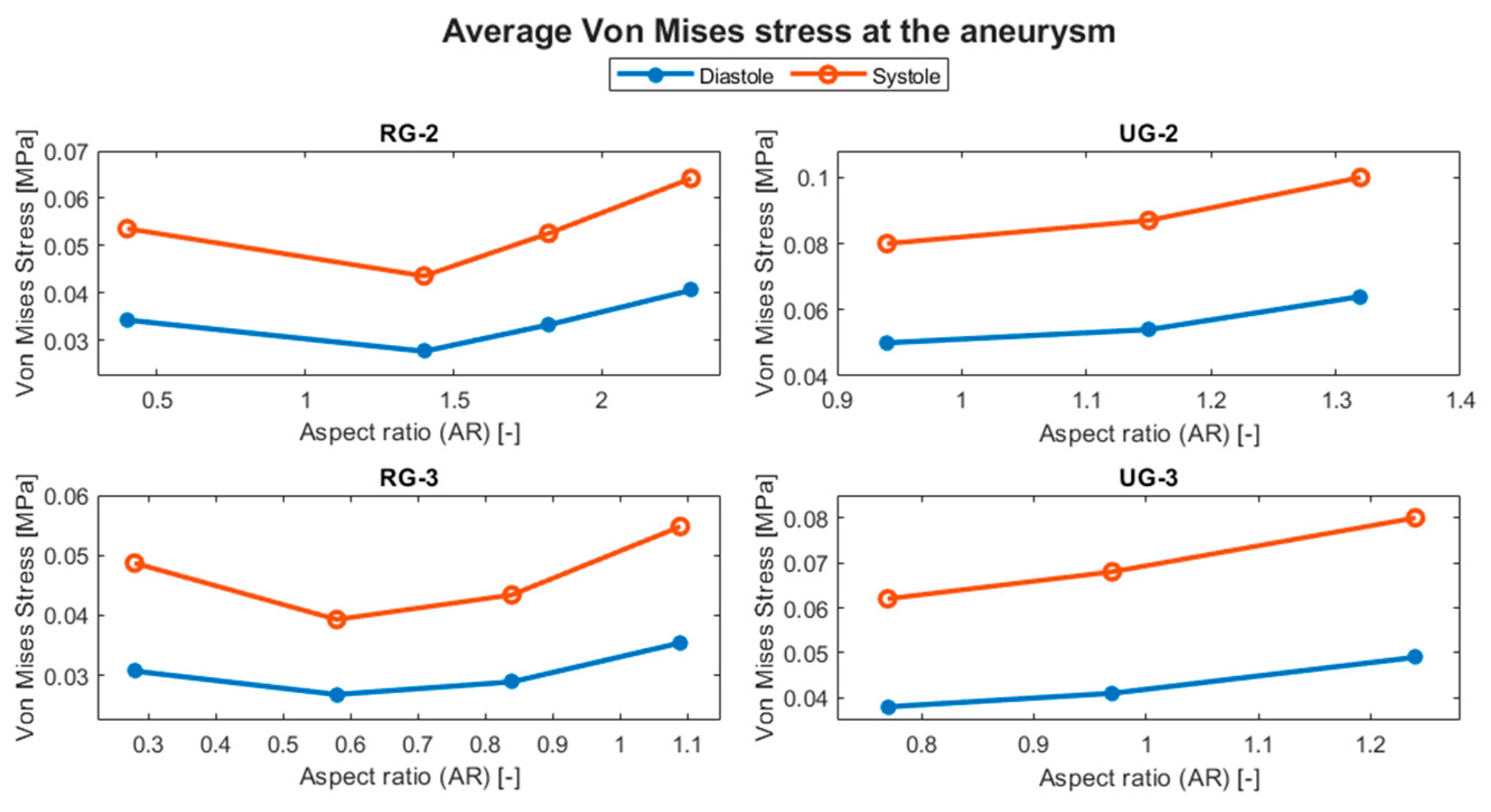 Preprints 109971 g015