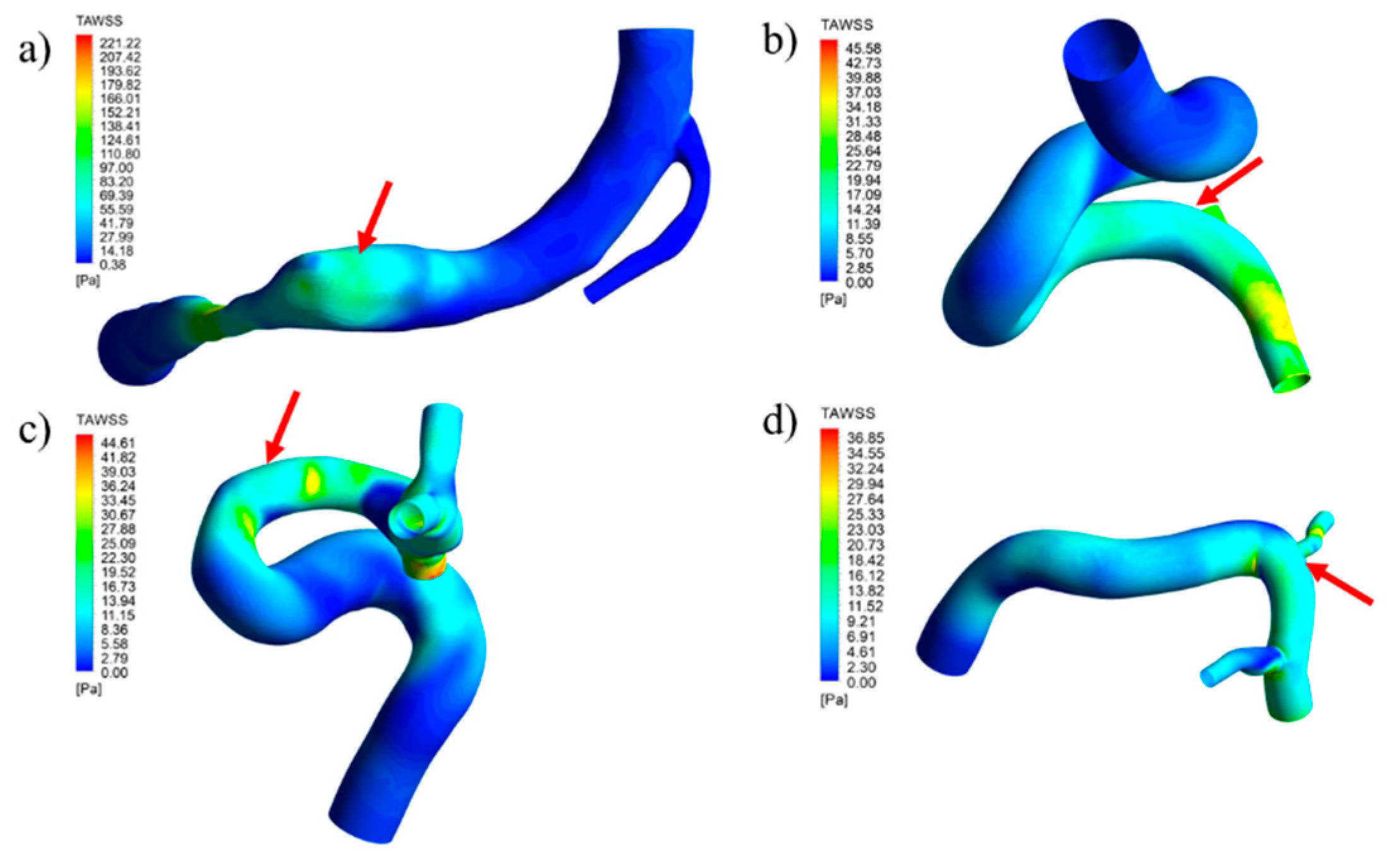Preprints 109971 g018