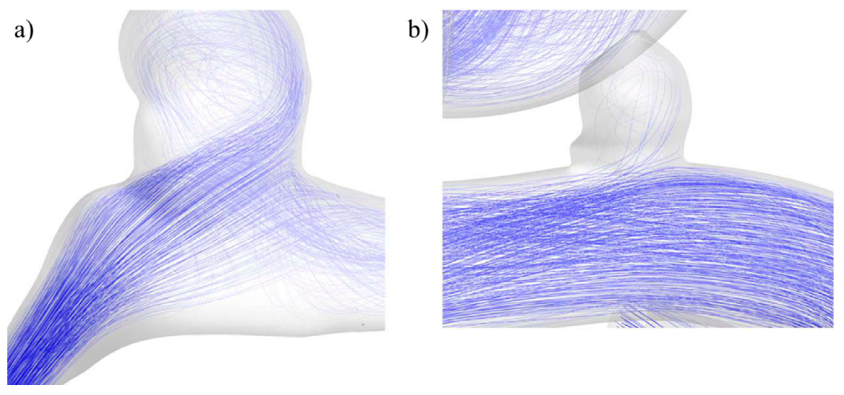 Preprints 109971 g020