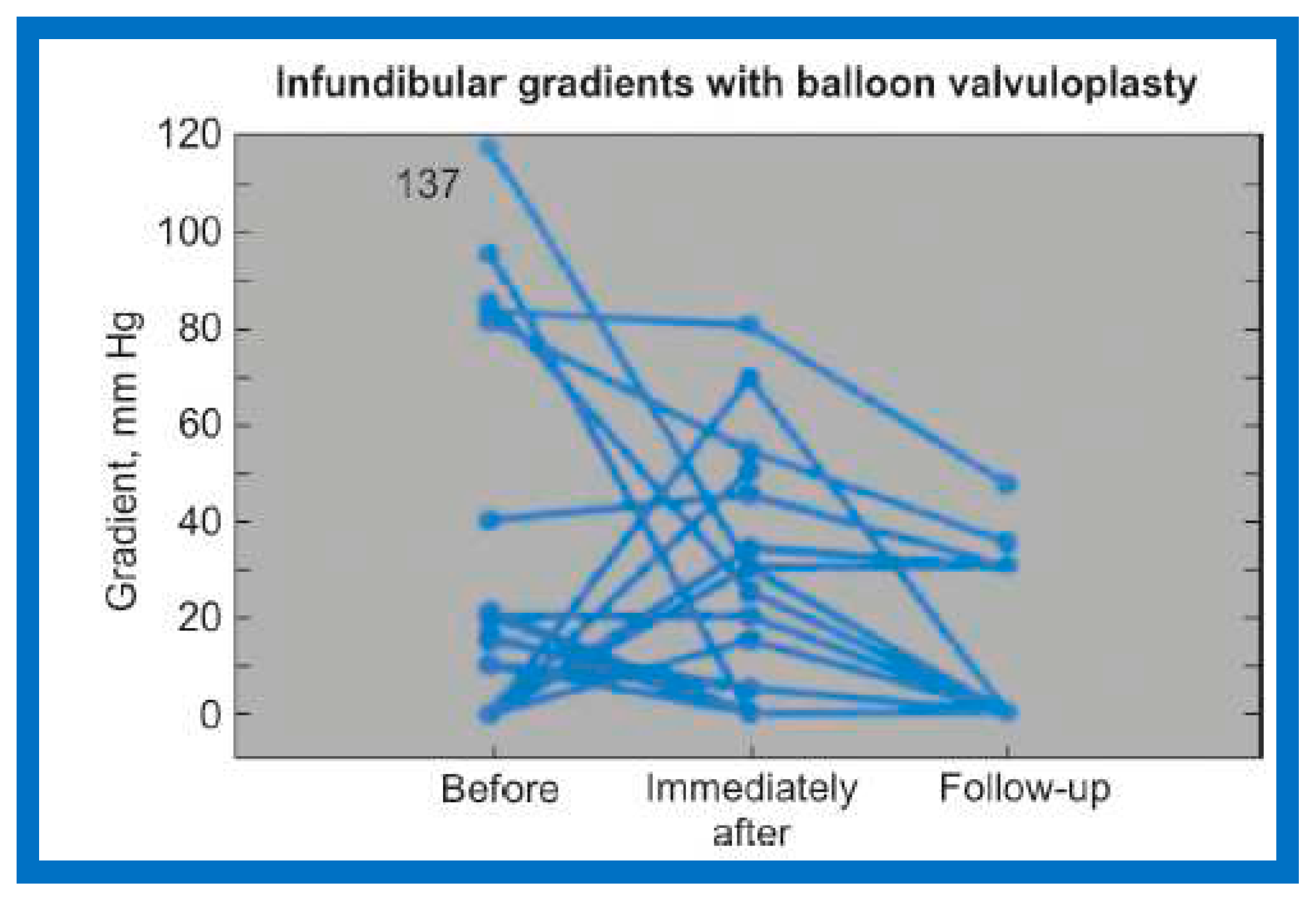Preprints 72096 g001