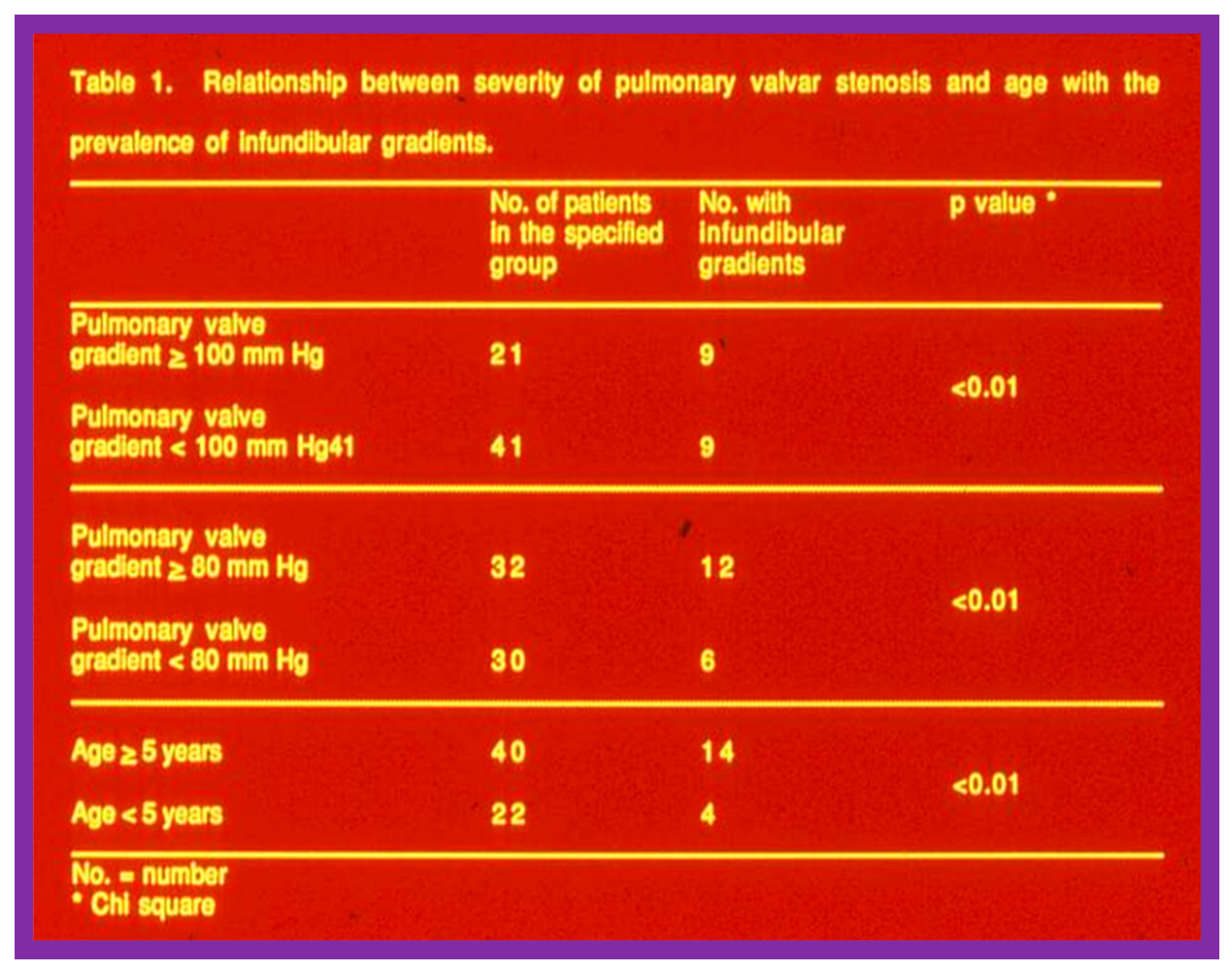 Preprints 72096 g004