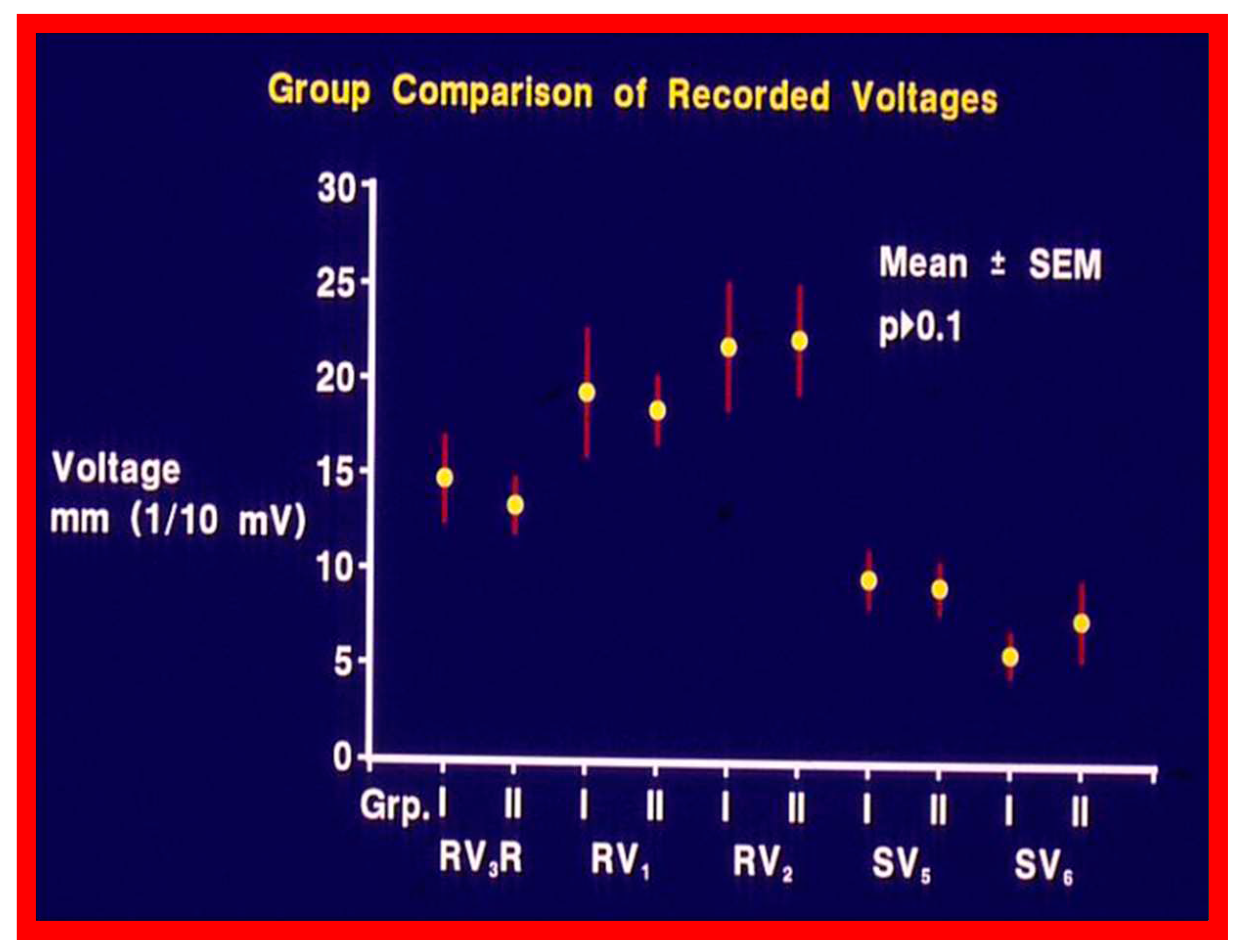 Preprints 72096 g006
