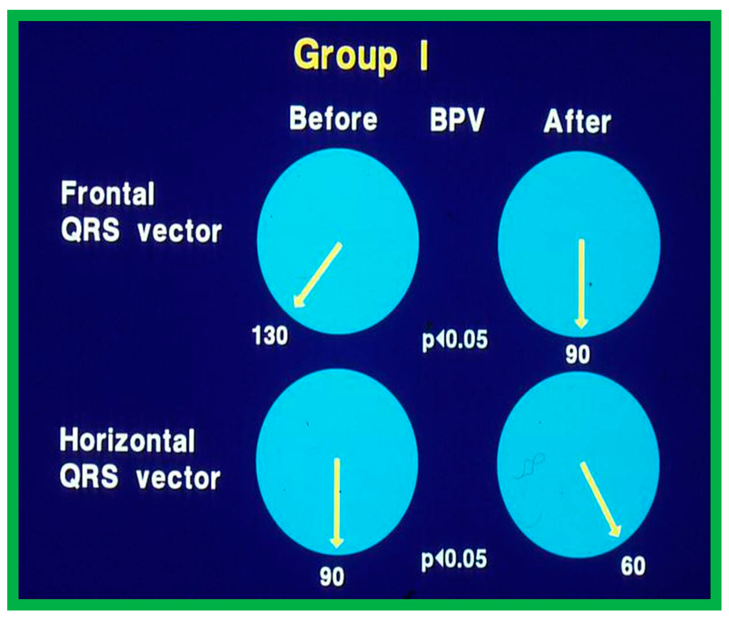 Preprints 72096 g007