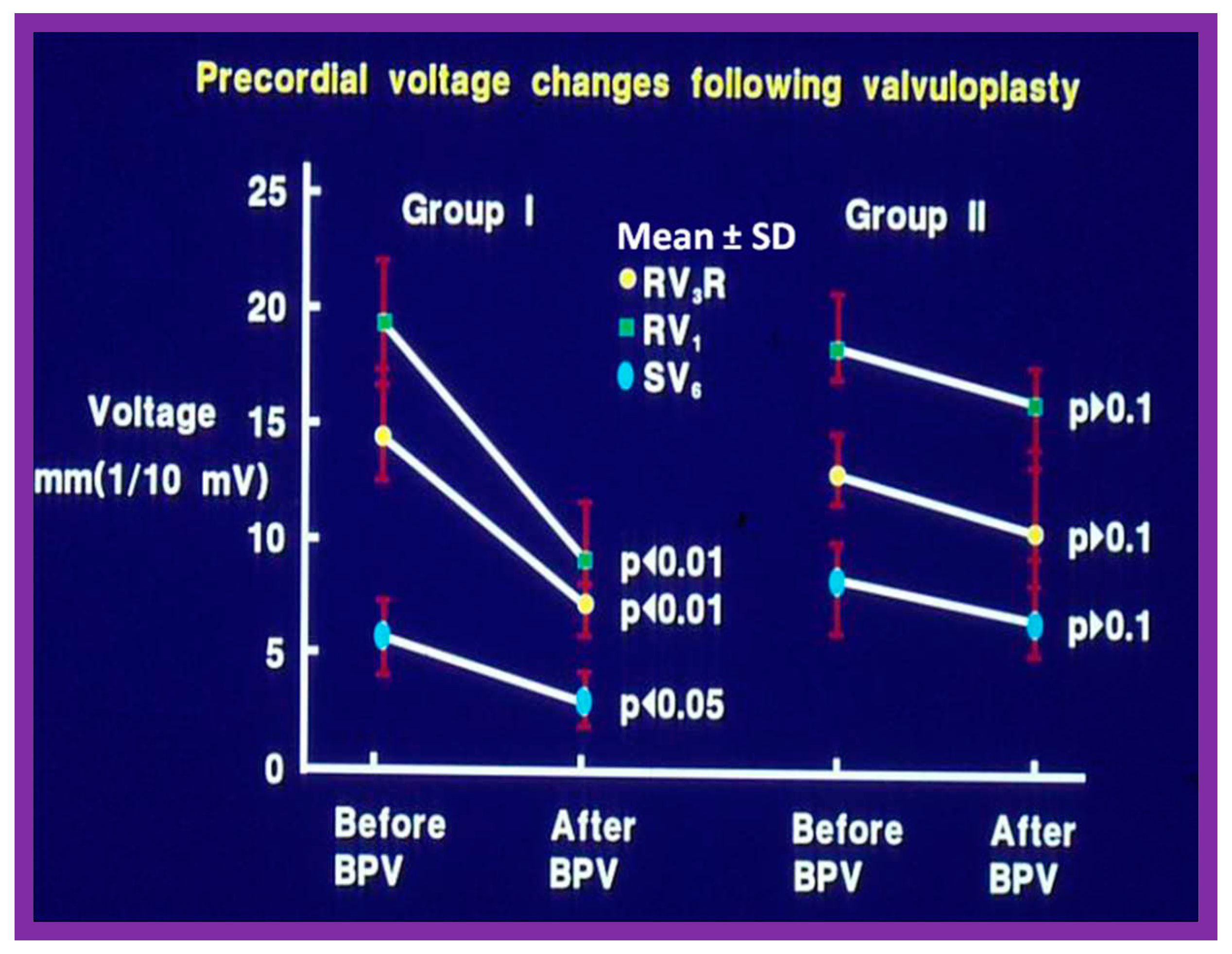 Preprints 72096 g008