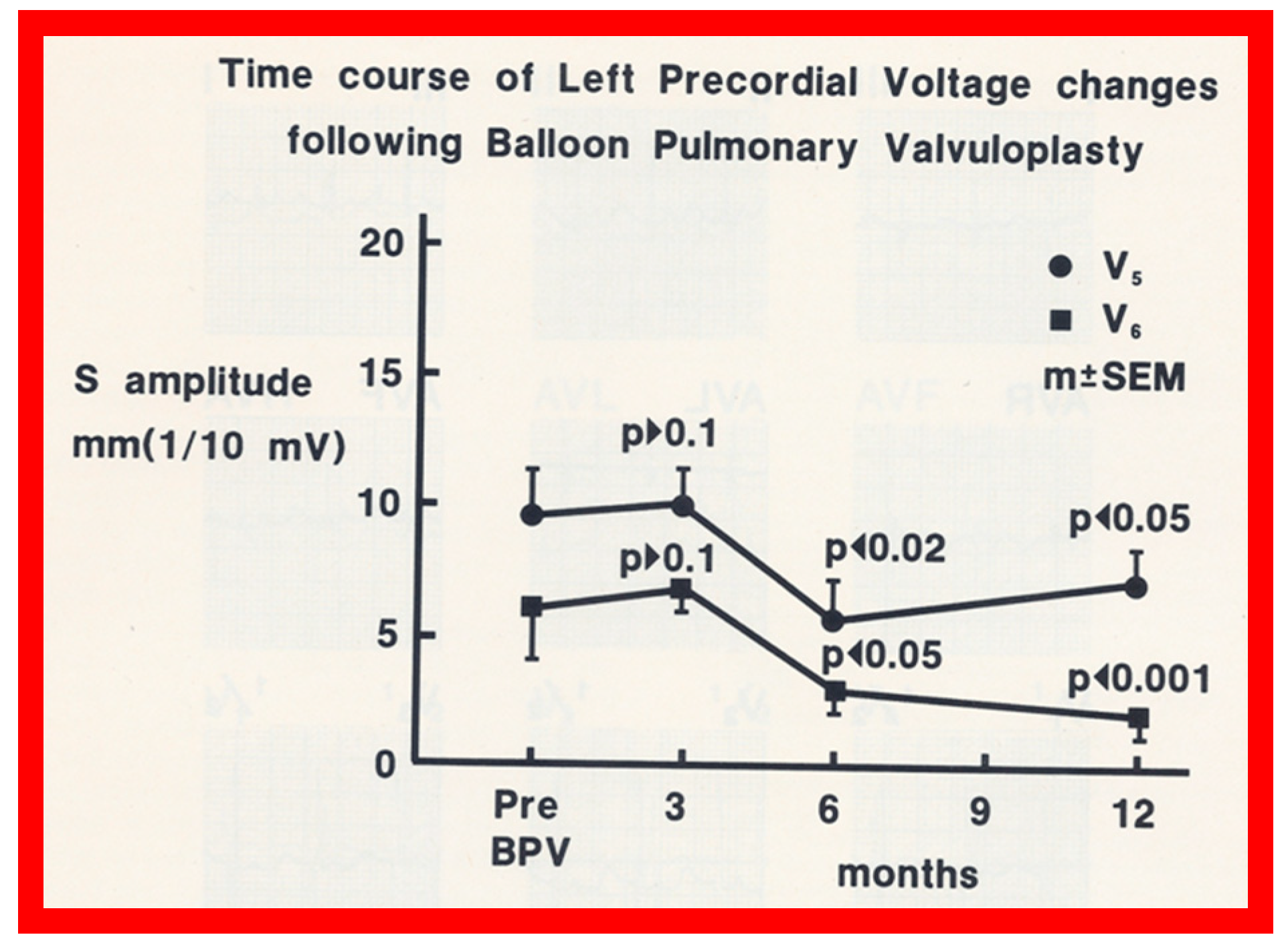 Preprints 72096 g010