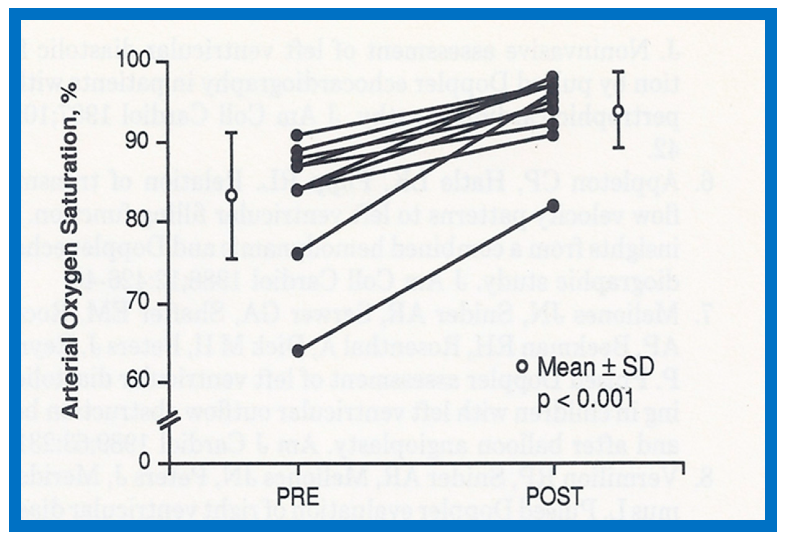 Preprints 72096 g013